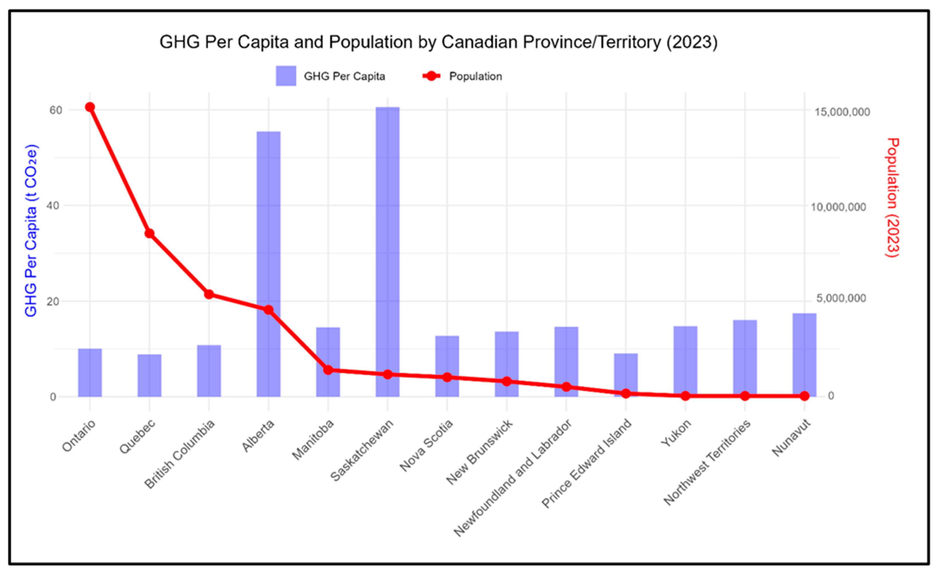 Sustainability 17 06665 g002