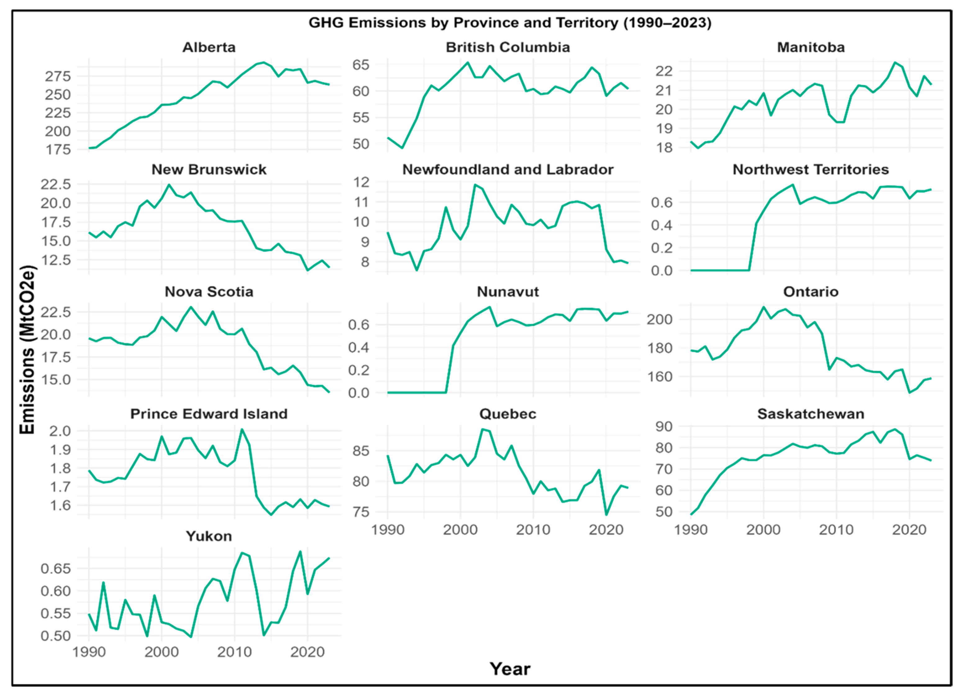 Sustainability 17 06665 g003