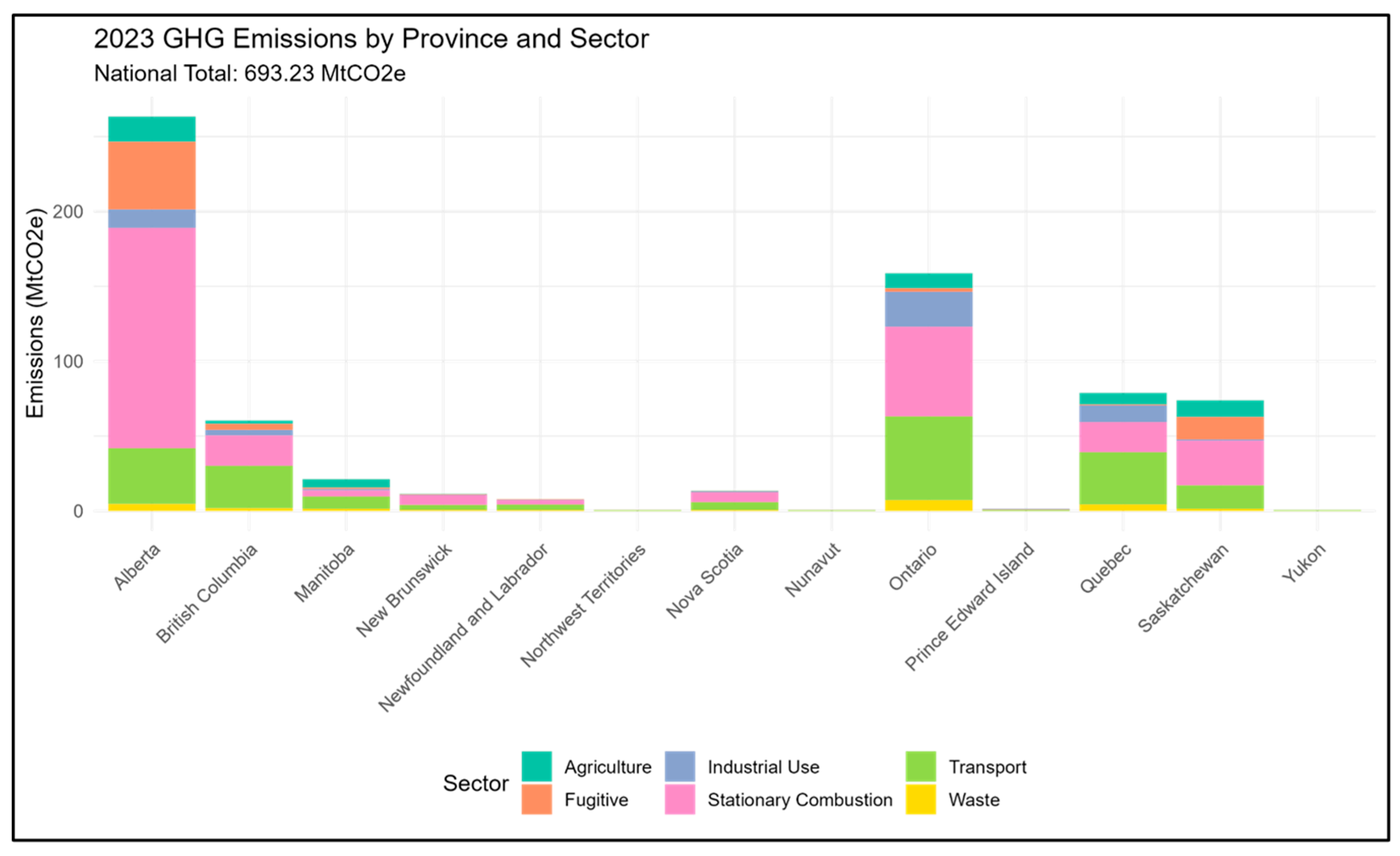 Sustainability 17 06665 g004