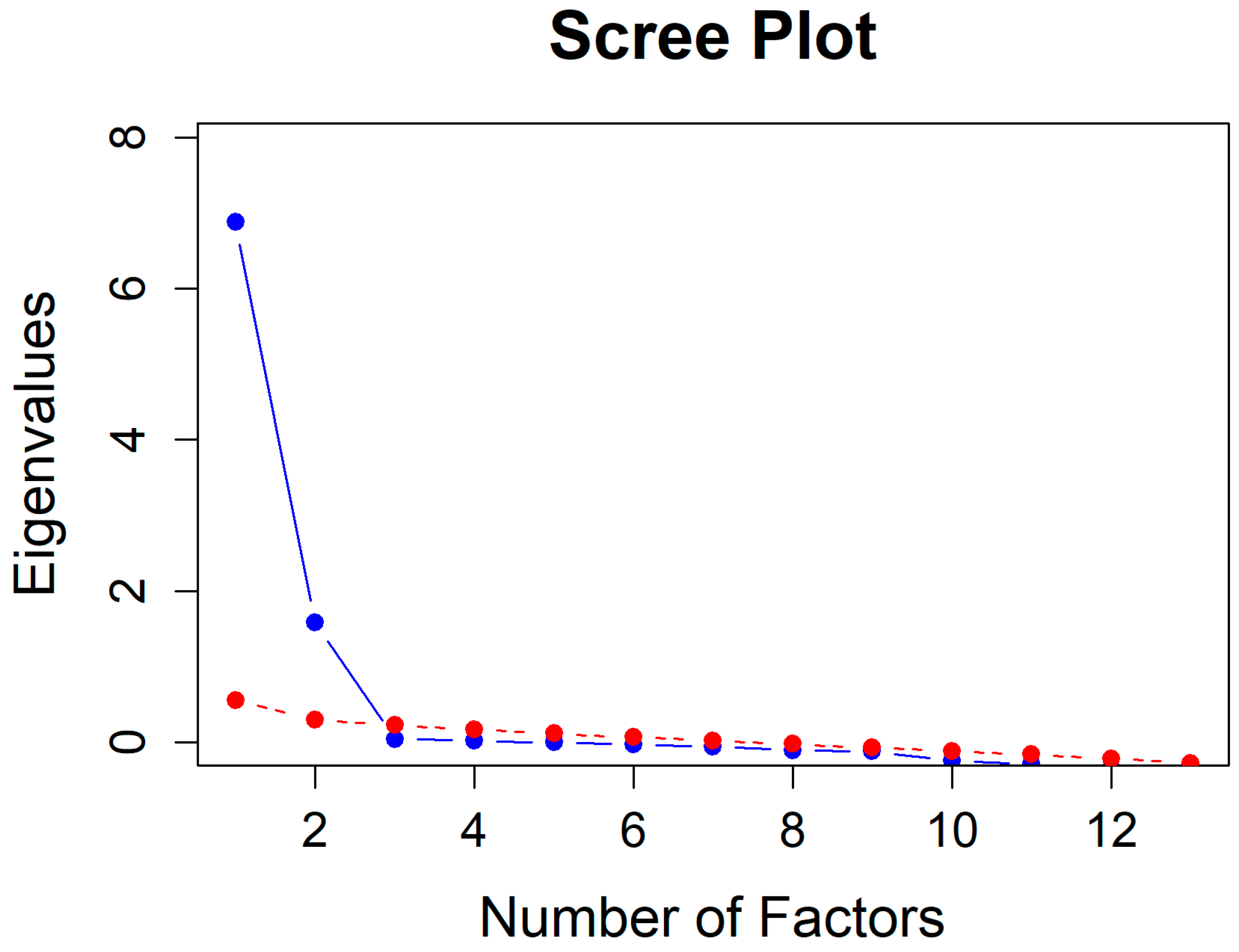 Sustainability 17 06671 g002