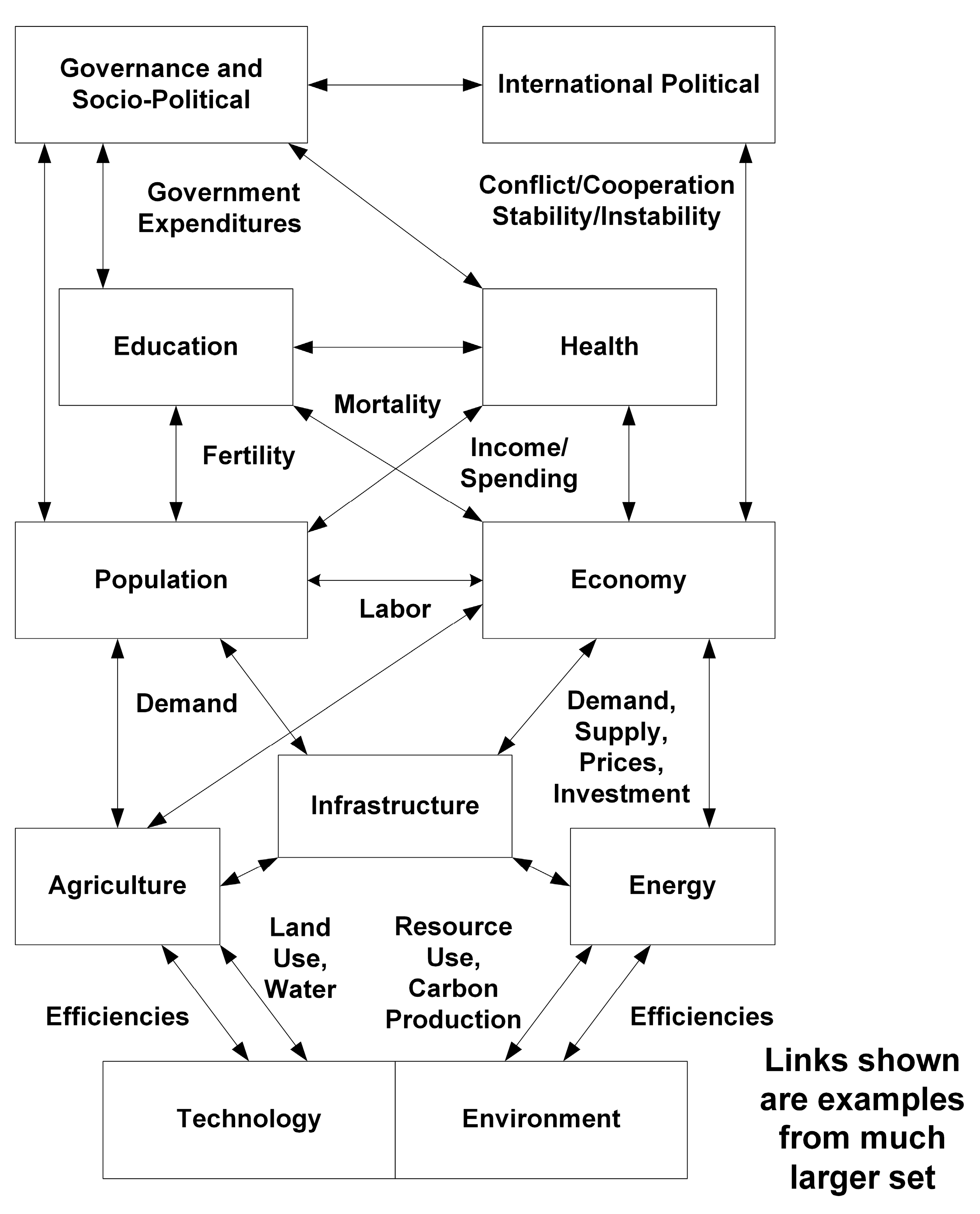 Sustainability 17 06672 g001
