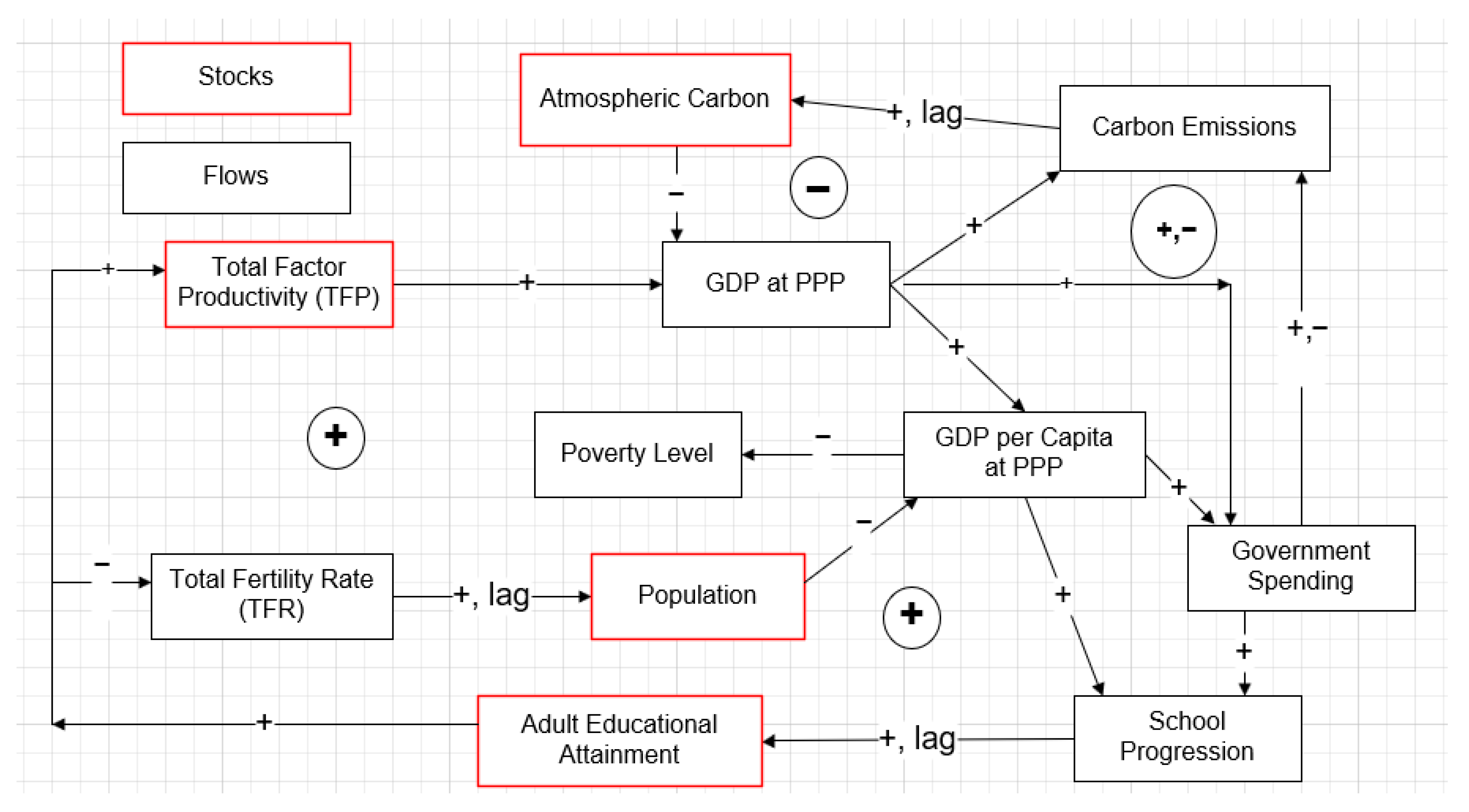 Sustainability 17 06672 g005