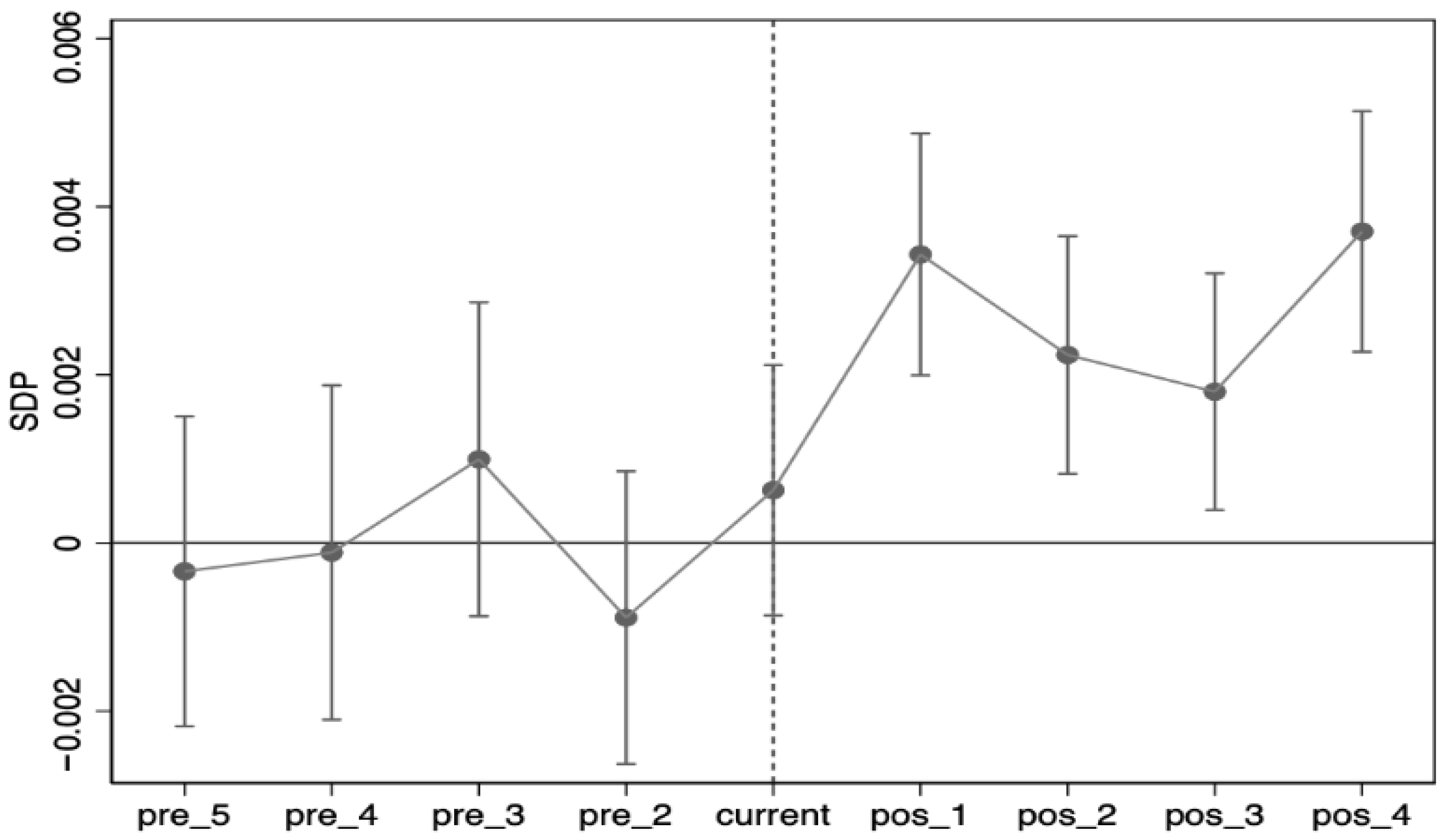 Sustainability 17 06674 g001