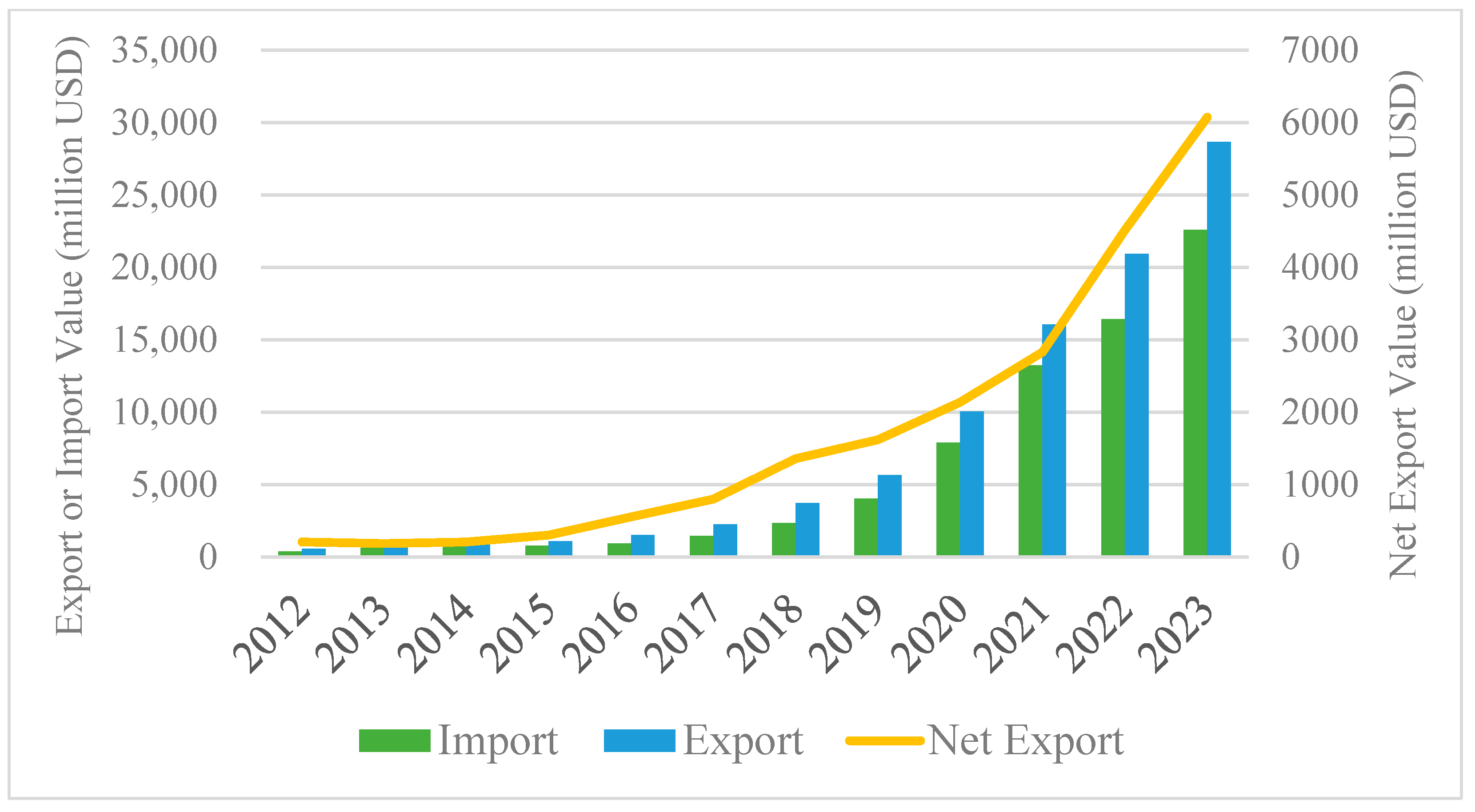 Sustainability 17 06675 g001