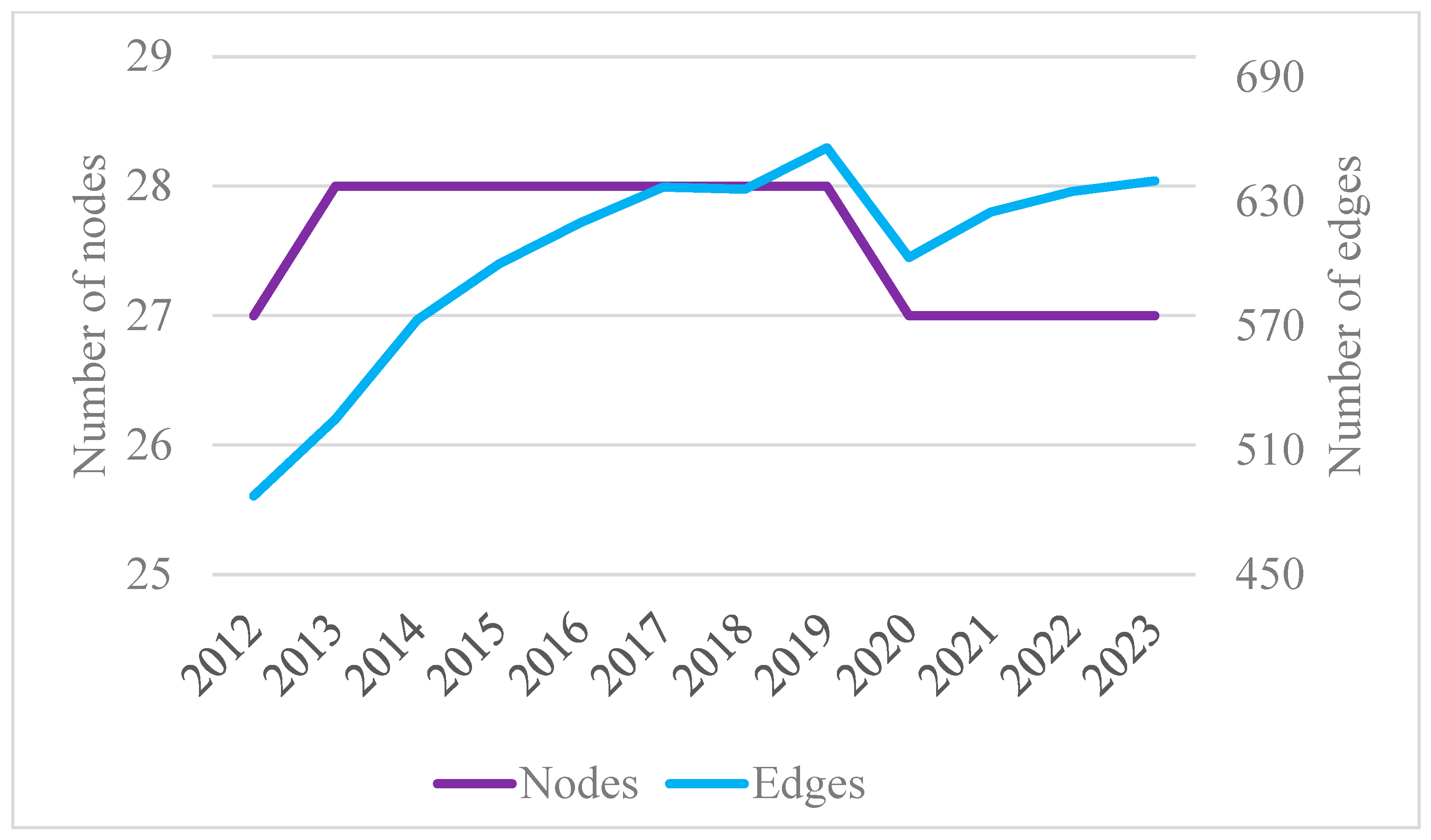 Sustainability 17 06675 g002
