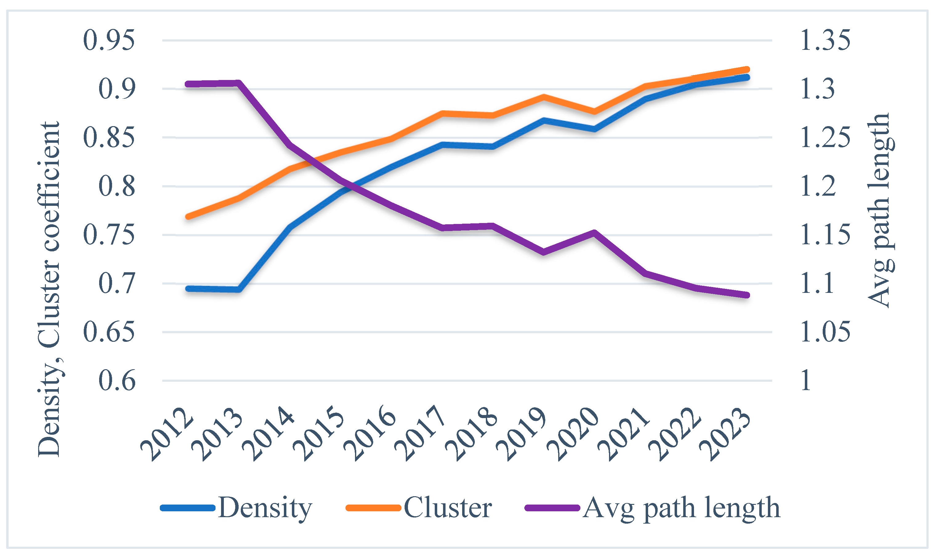 Sustainability 17 06675 g003