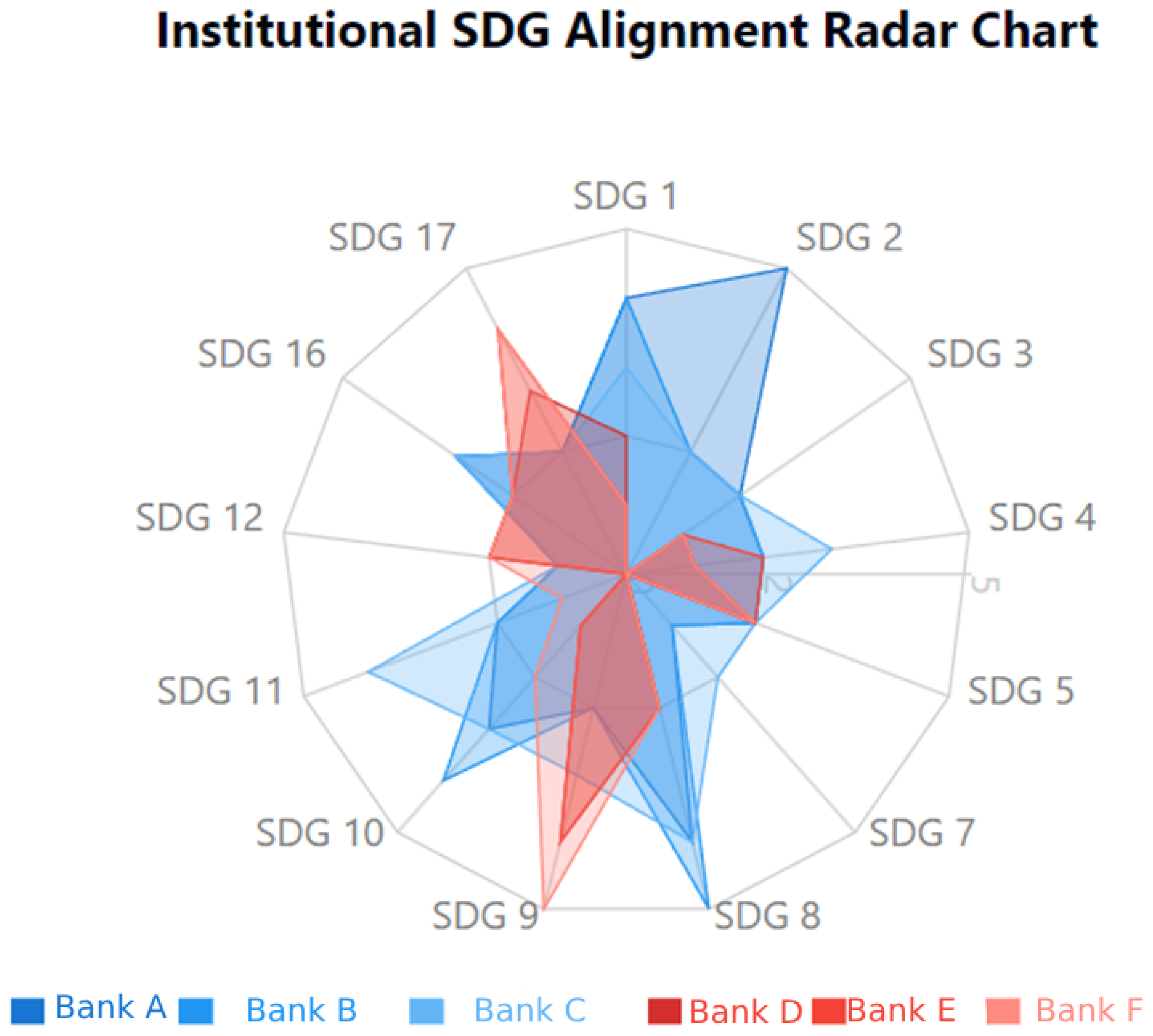 Sustainability 17 06676 g003
