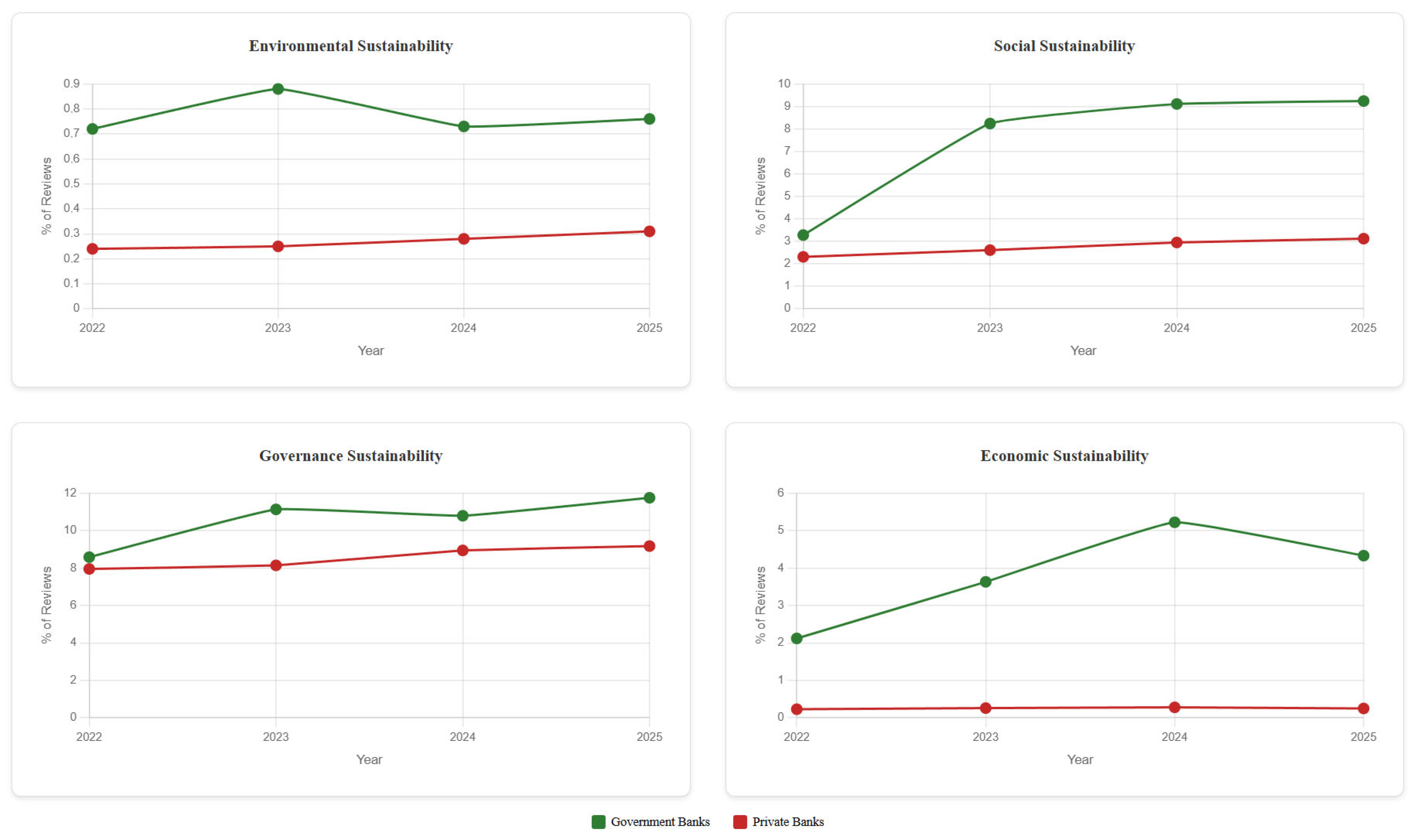 Sustainability 17 06676 g004