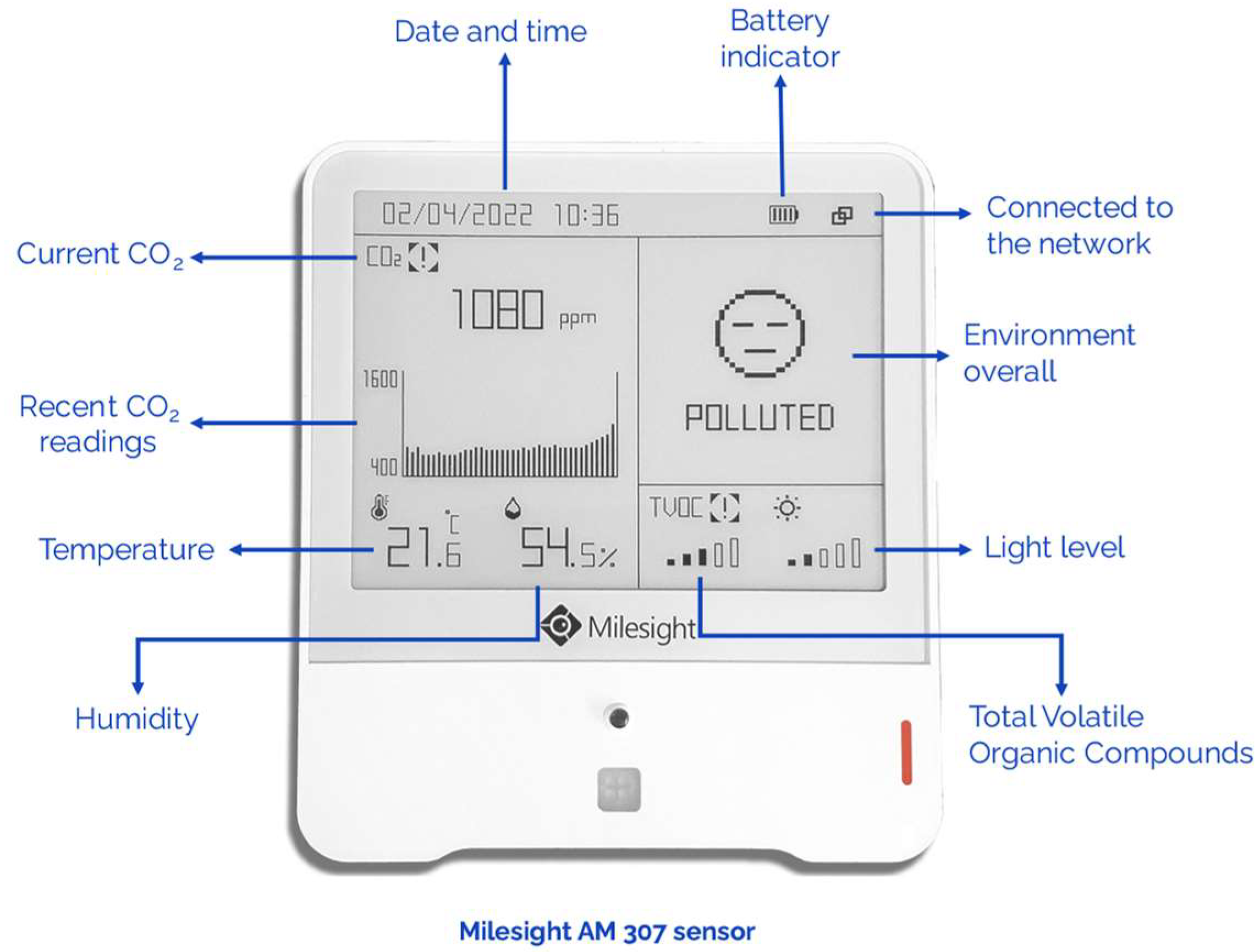 Sustainability 17 06677 g002