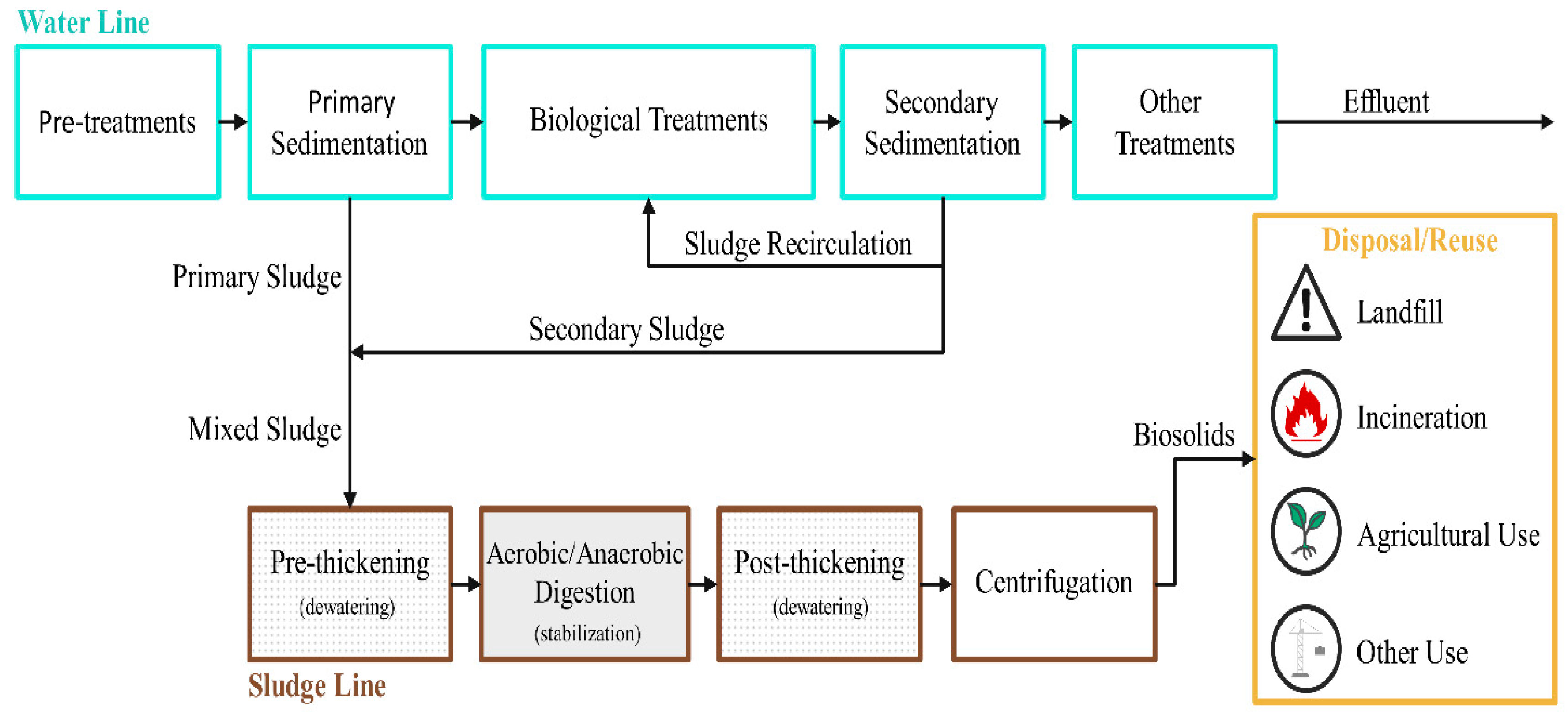 Sustainability 17 06679 g001