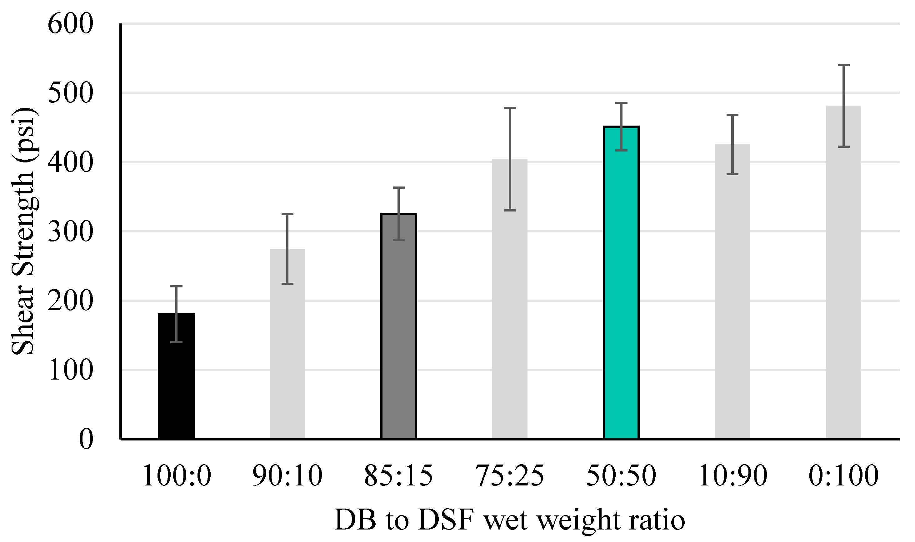 Sustainability 17 06679 g004