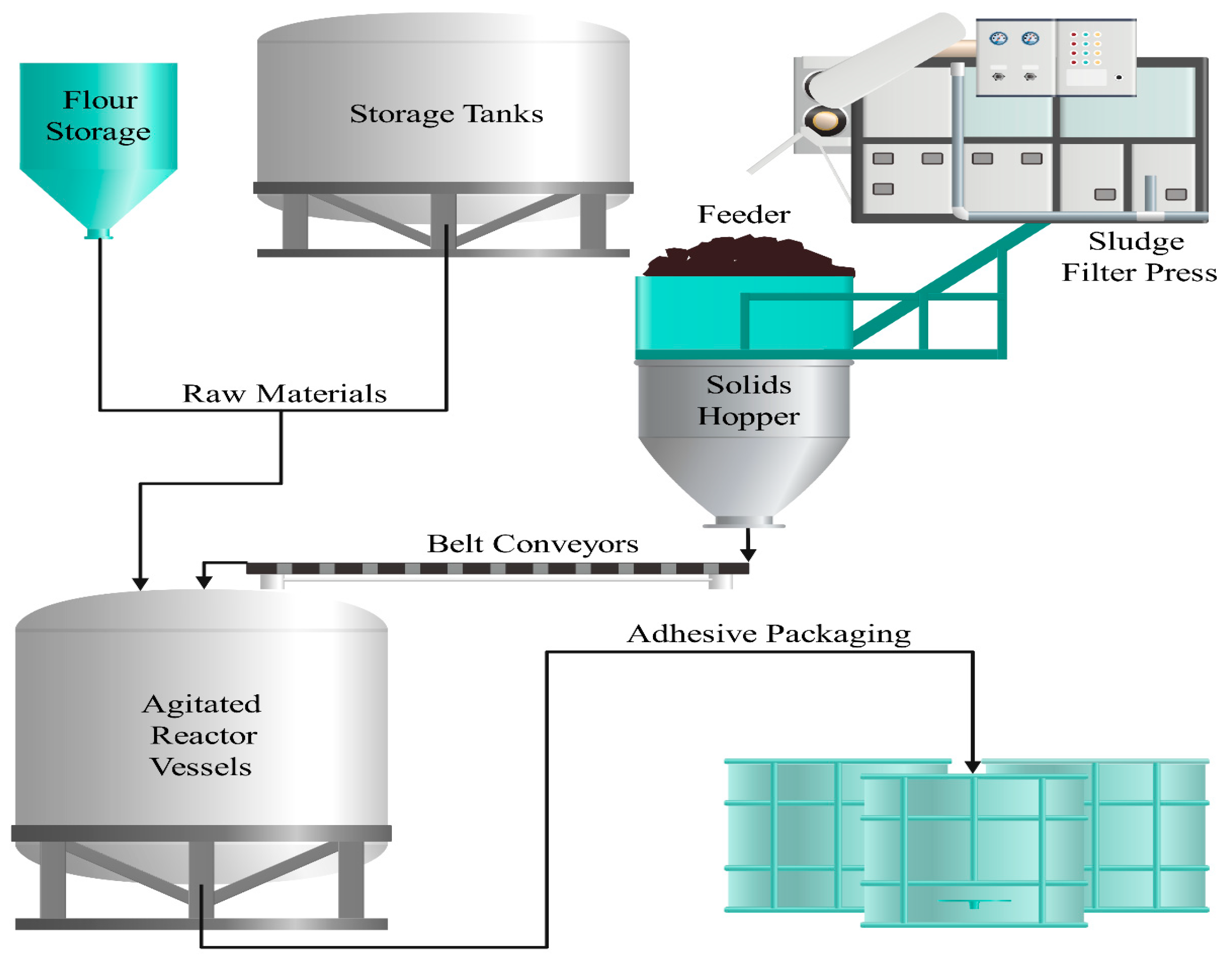 Sustainability 17 06679 g005
