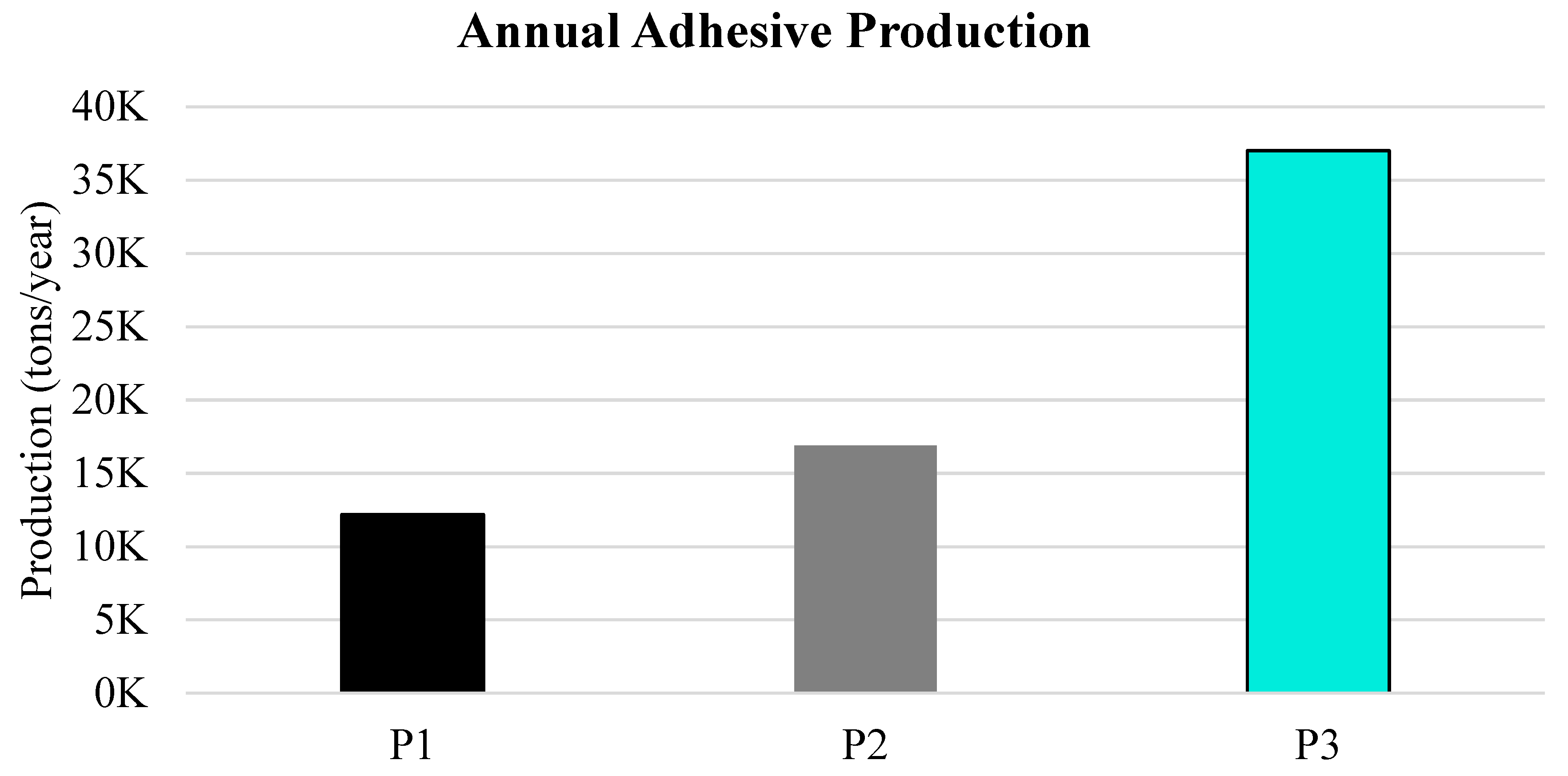 Sustainability 17 06679 g007