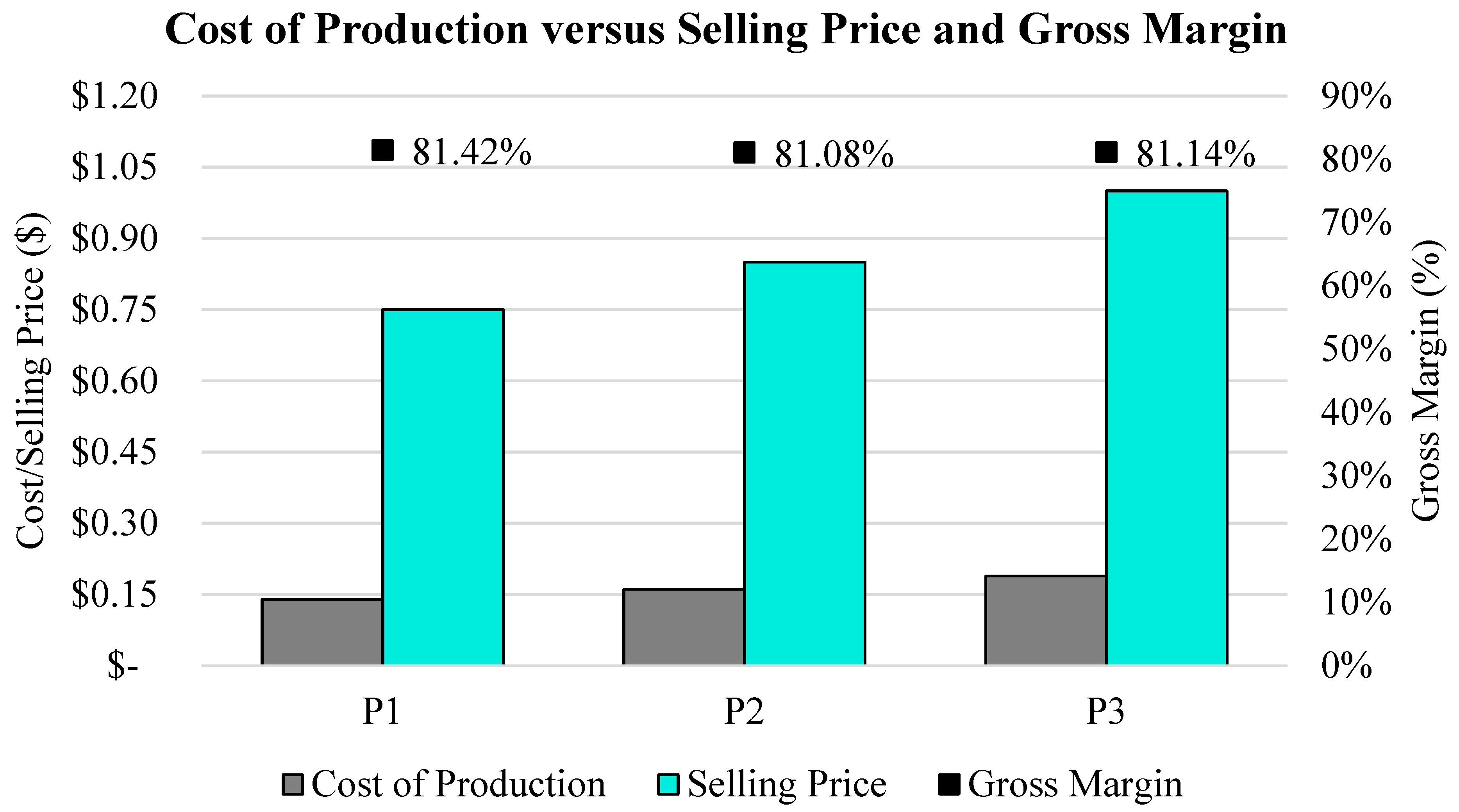 Sustainability 17 06679 g008