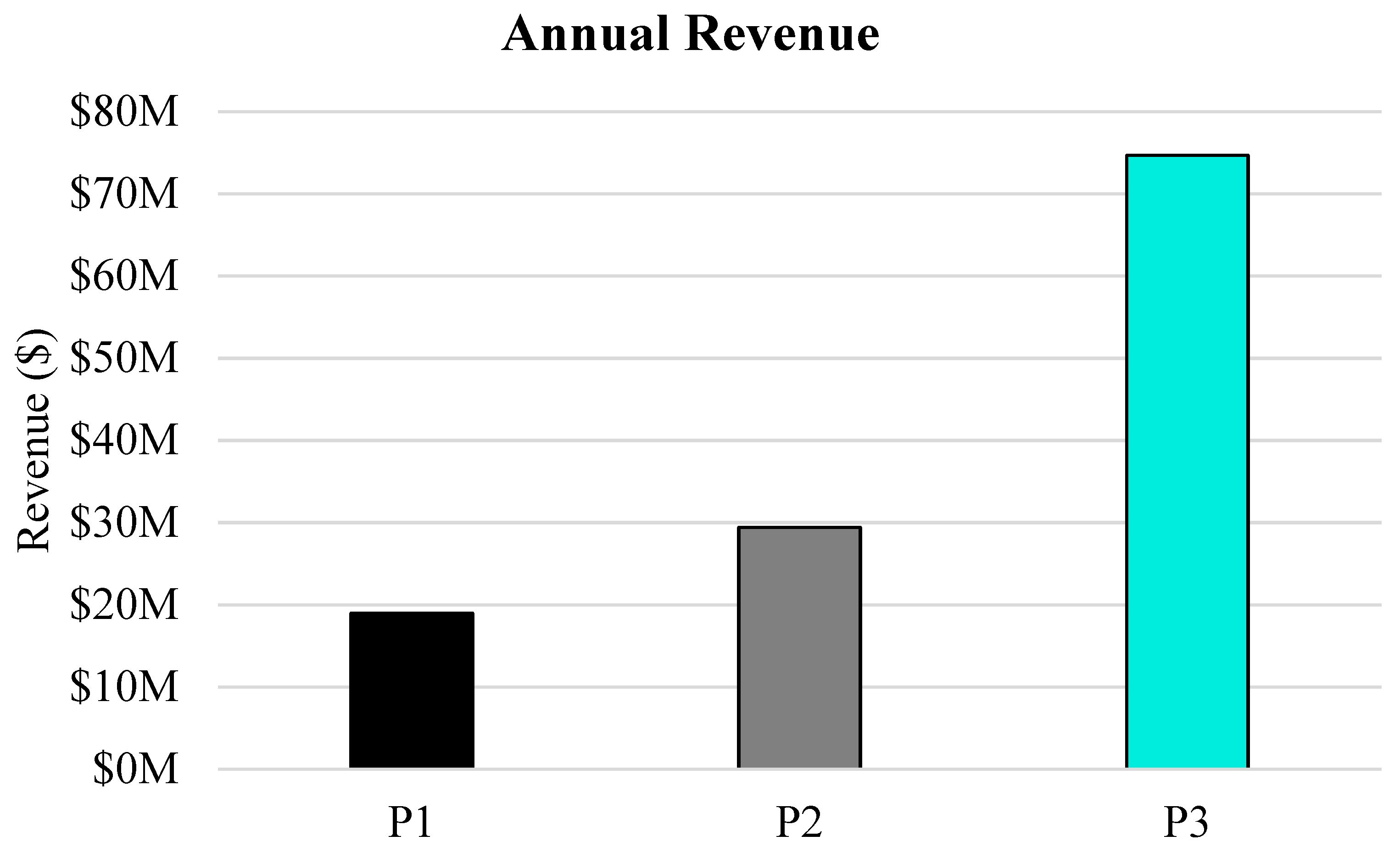Sustainability 17 06679 g009