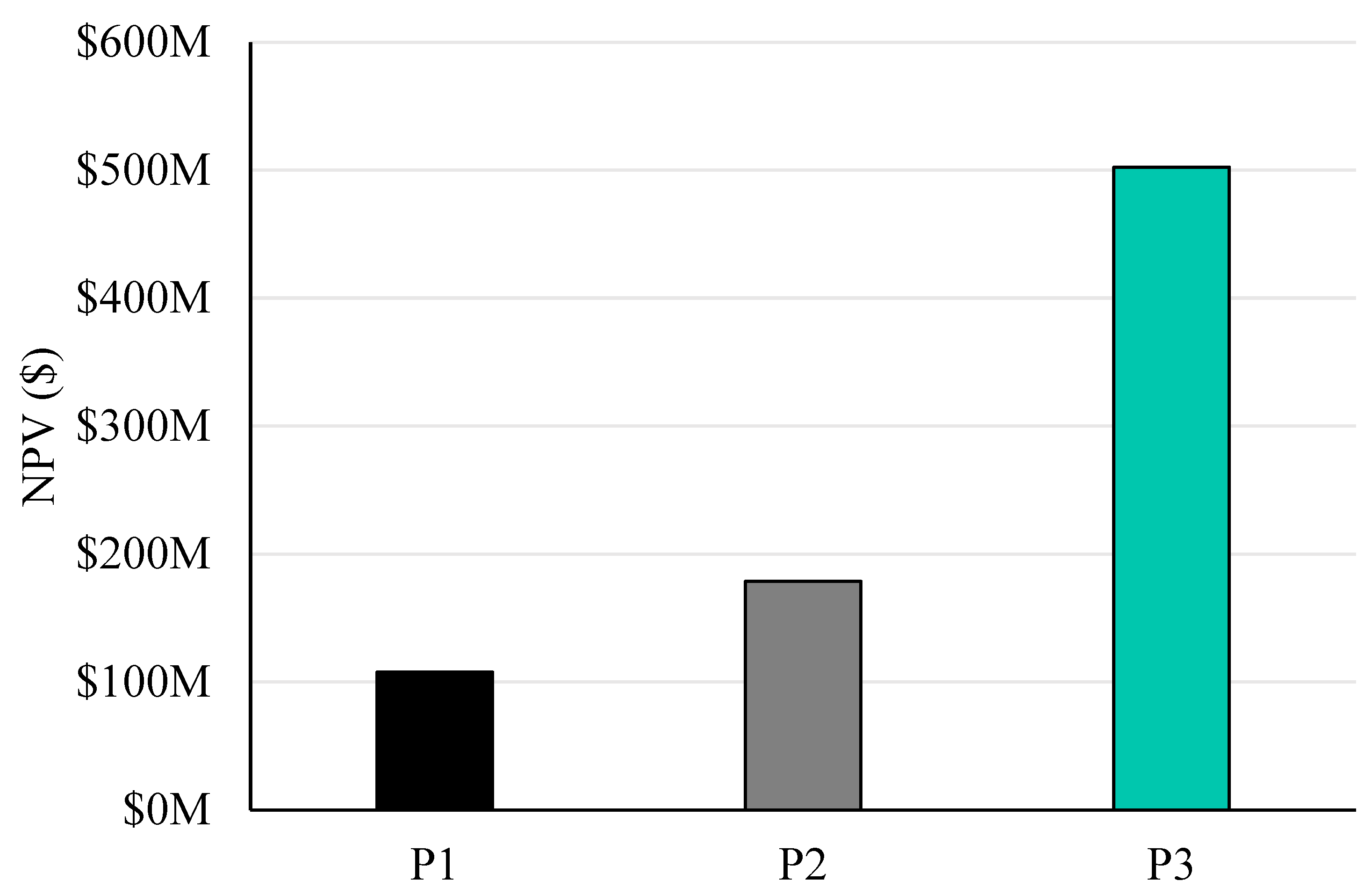 Sustainability 17 06679 g011
