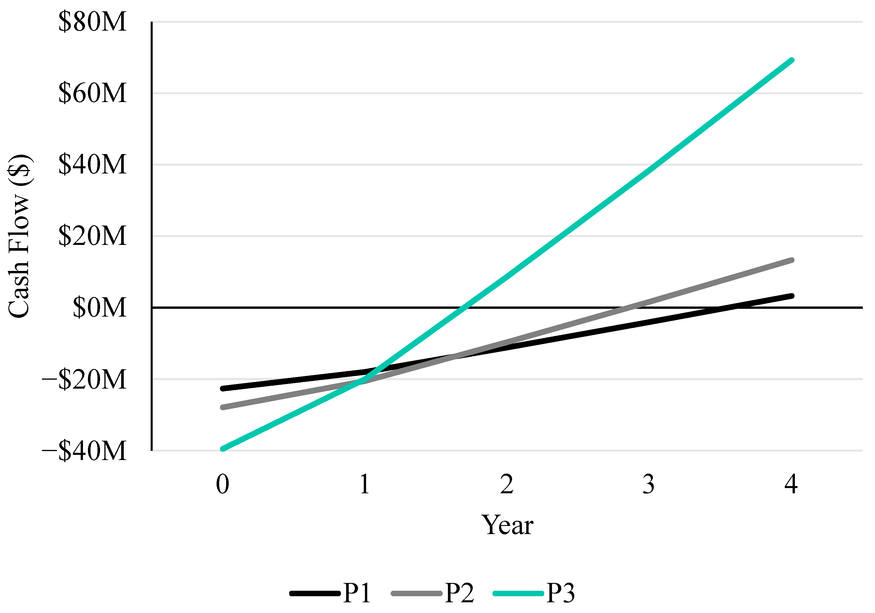 Sustainability 17 06679 g012