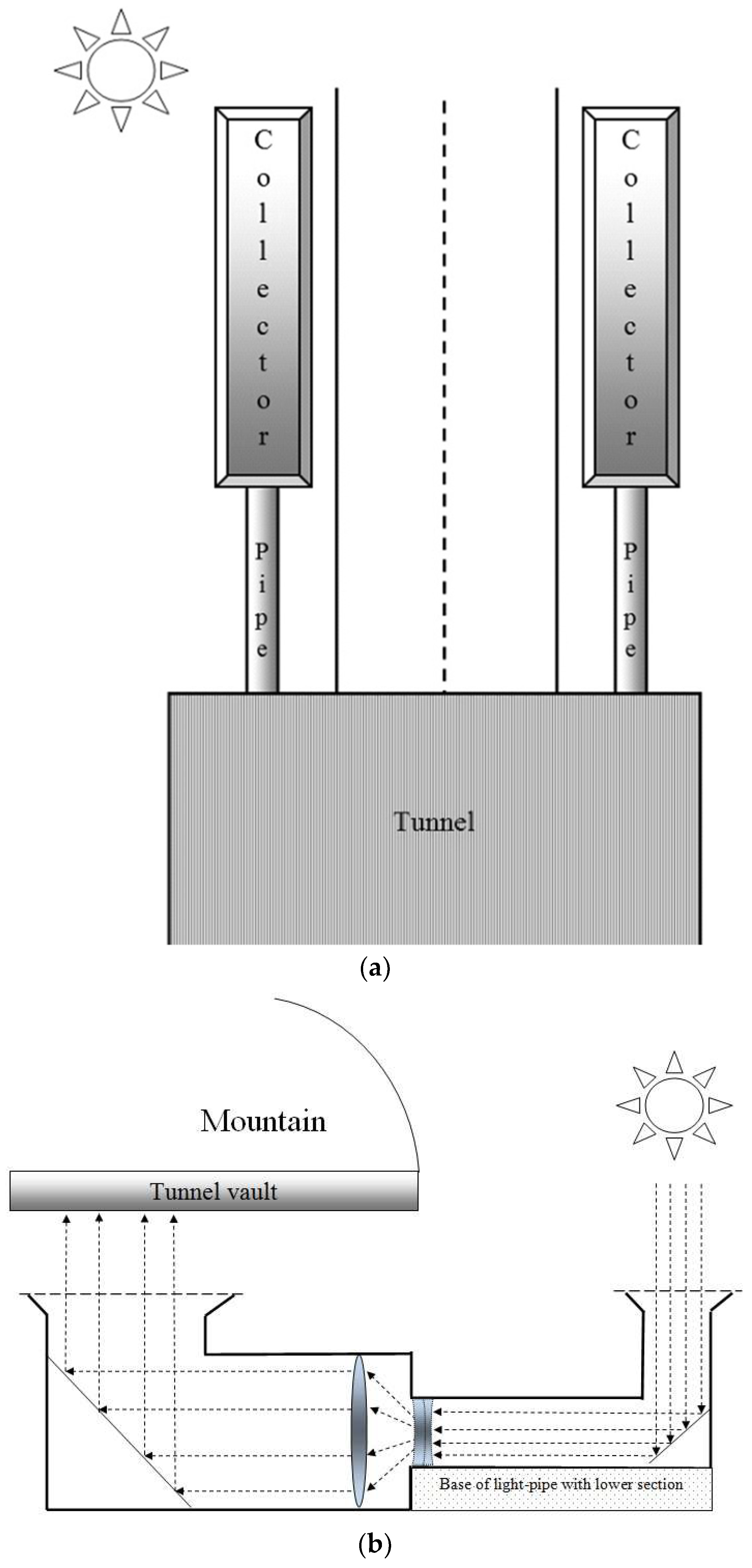 Sustainability 17 06680 g004