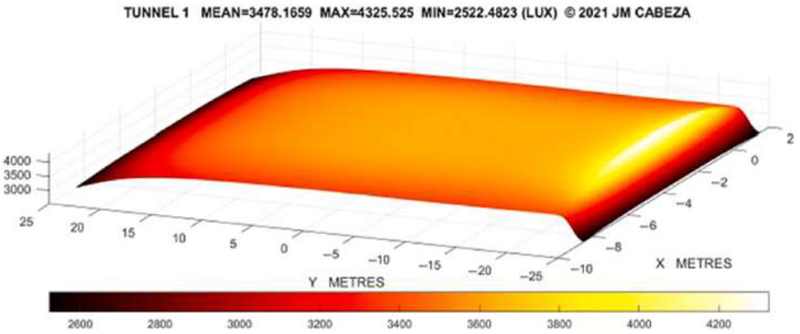 Sustainability 17 06680 g009