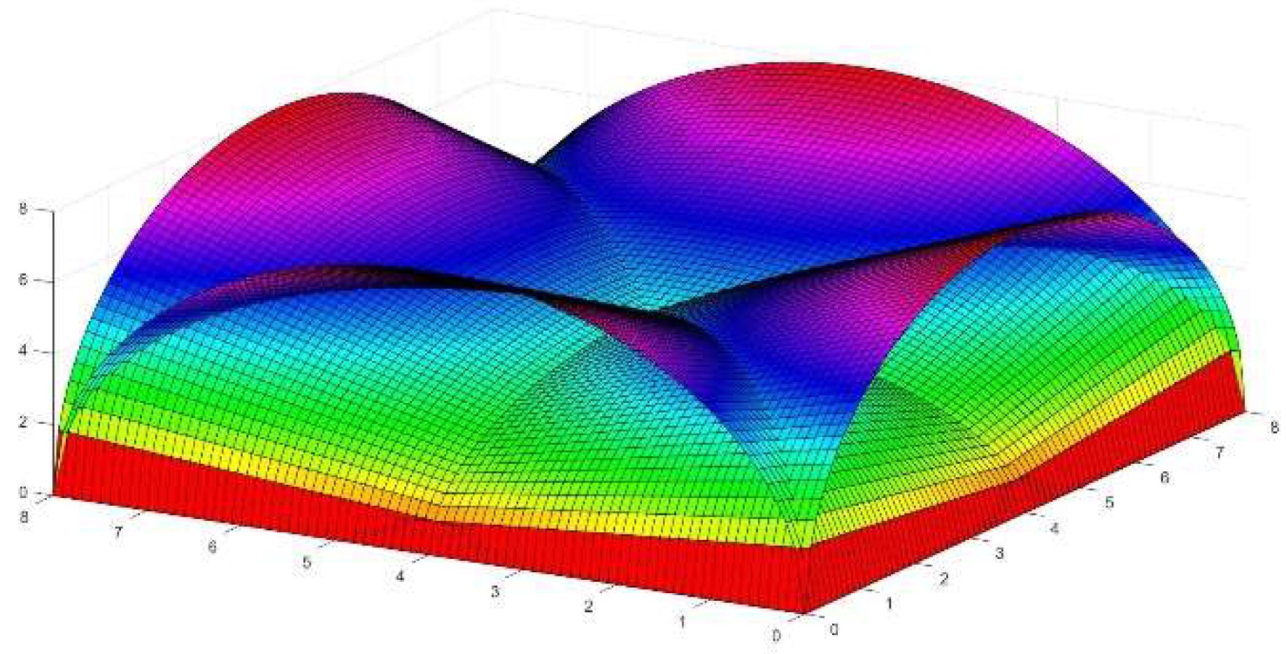 Sustainability 17 06680 g011