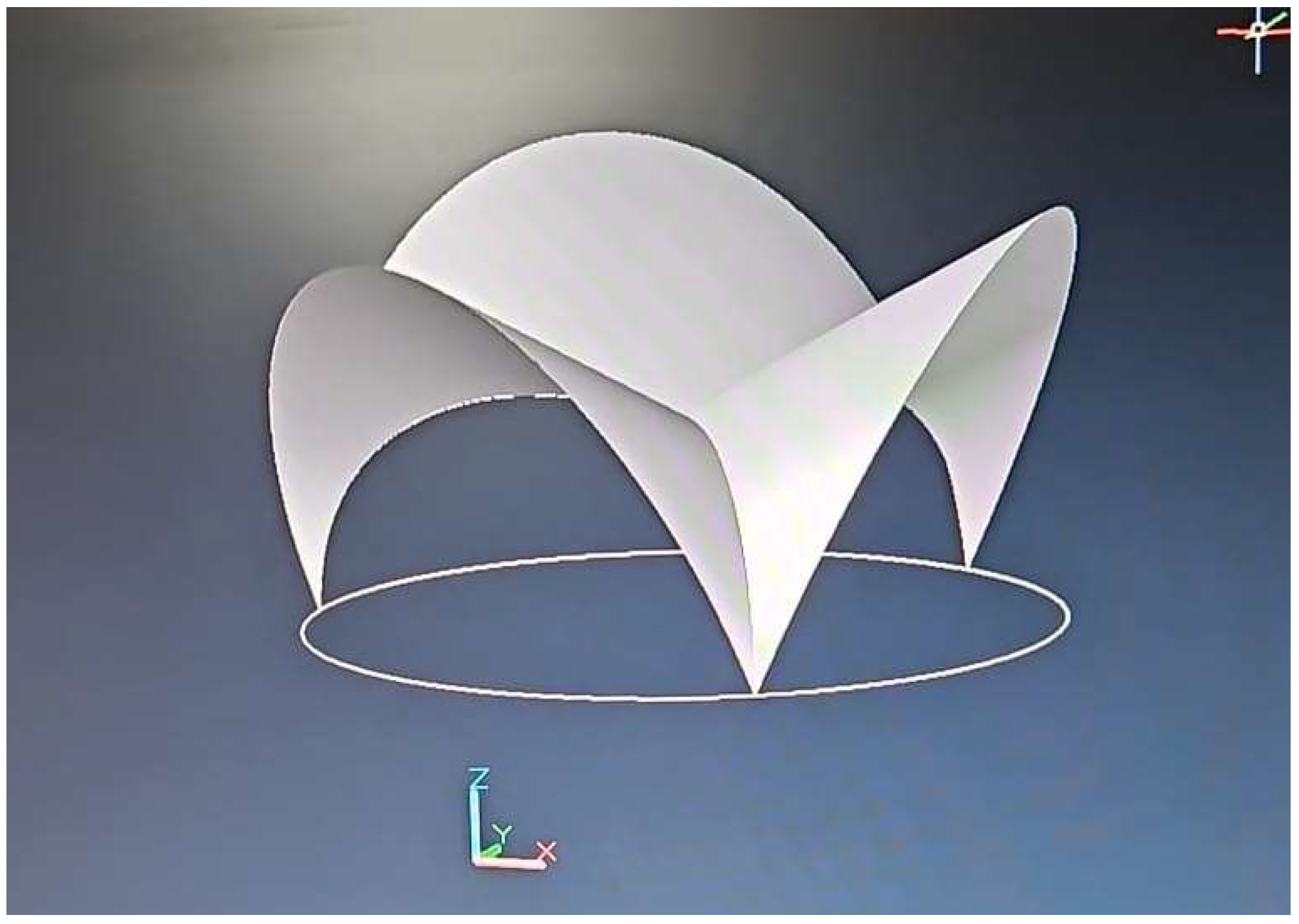 Sustainability 17 06680 g015