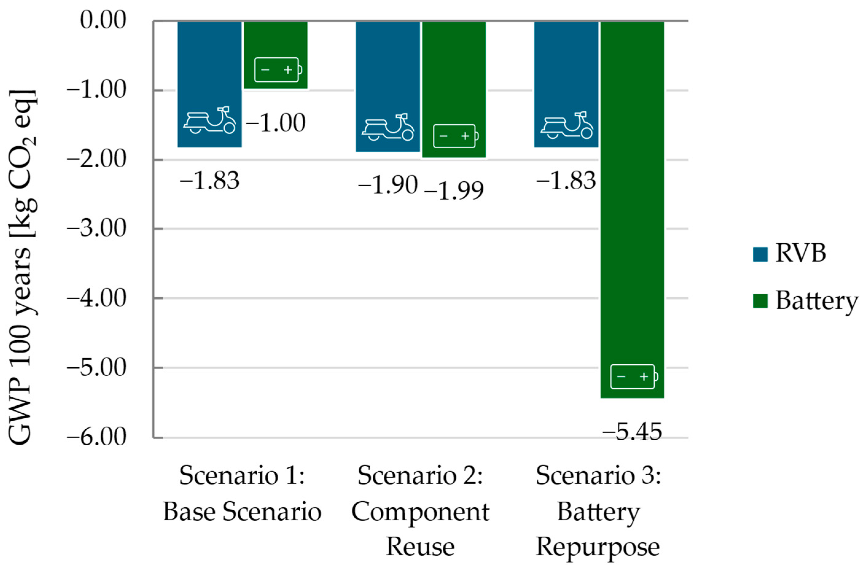 Sustainability 17 06681 g006