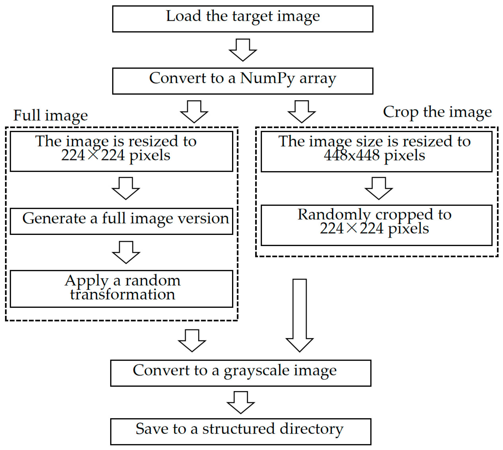 Sustainability 17 06683 g007