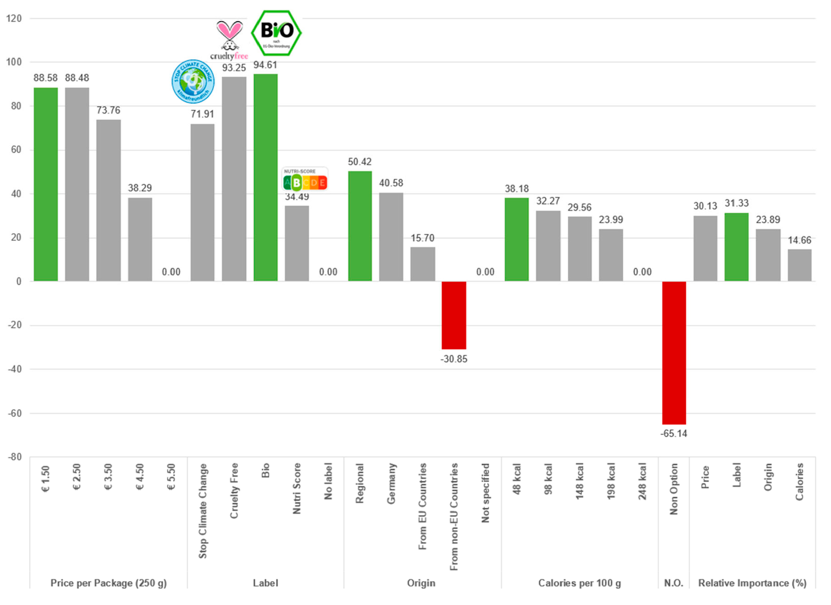 Sustainability 17 06685 g002