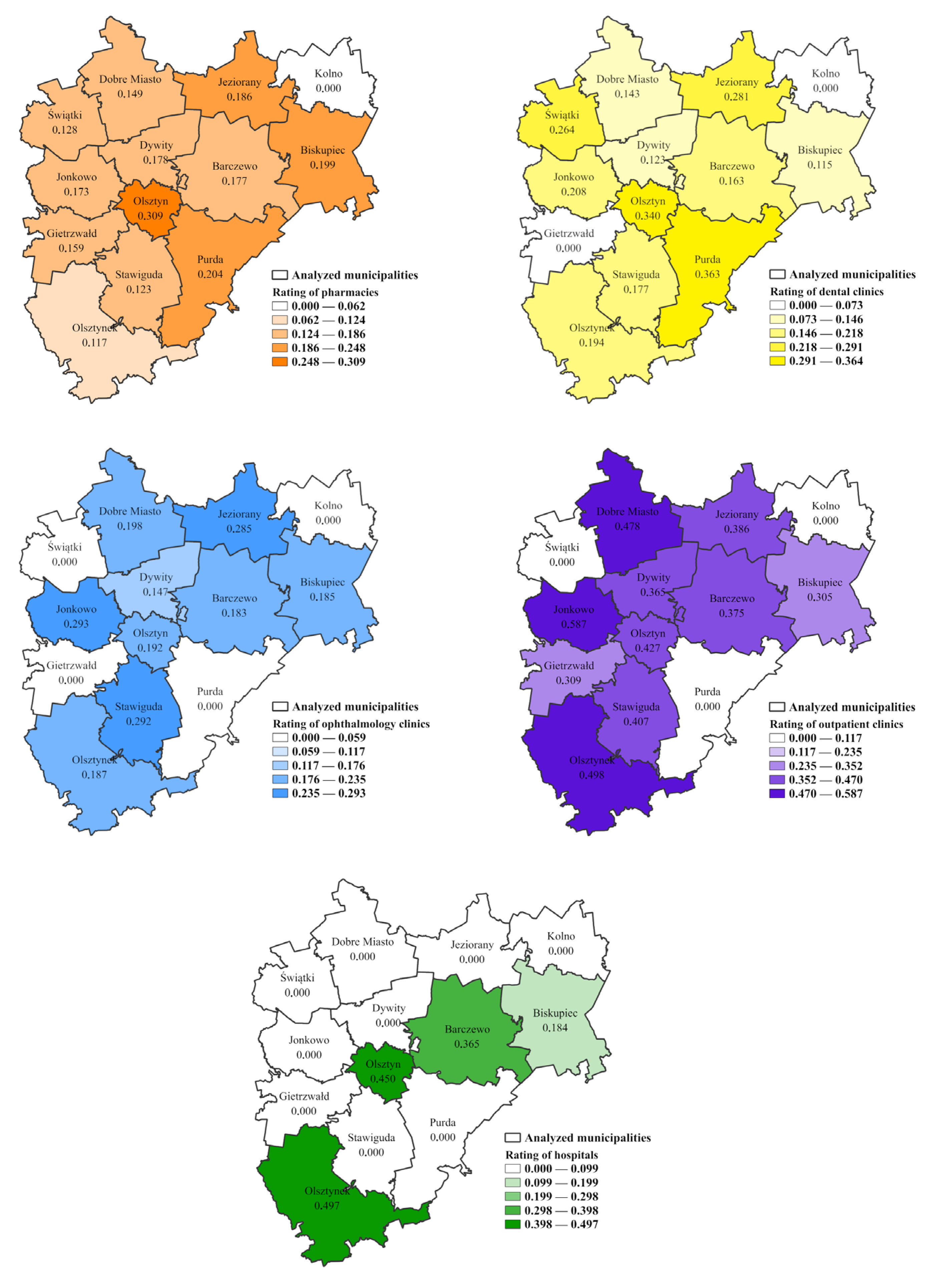 Sustainability 17 06687 g004