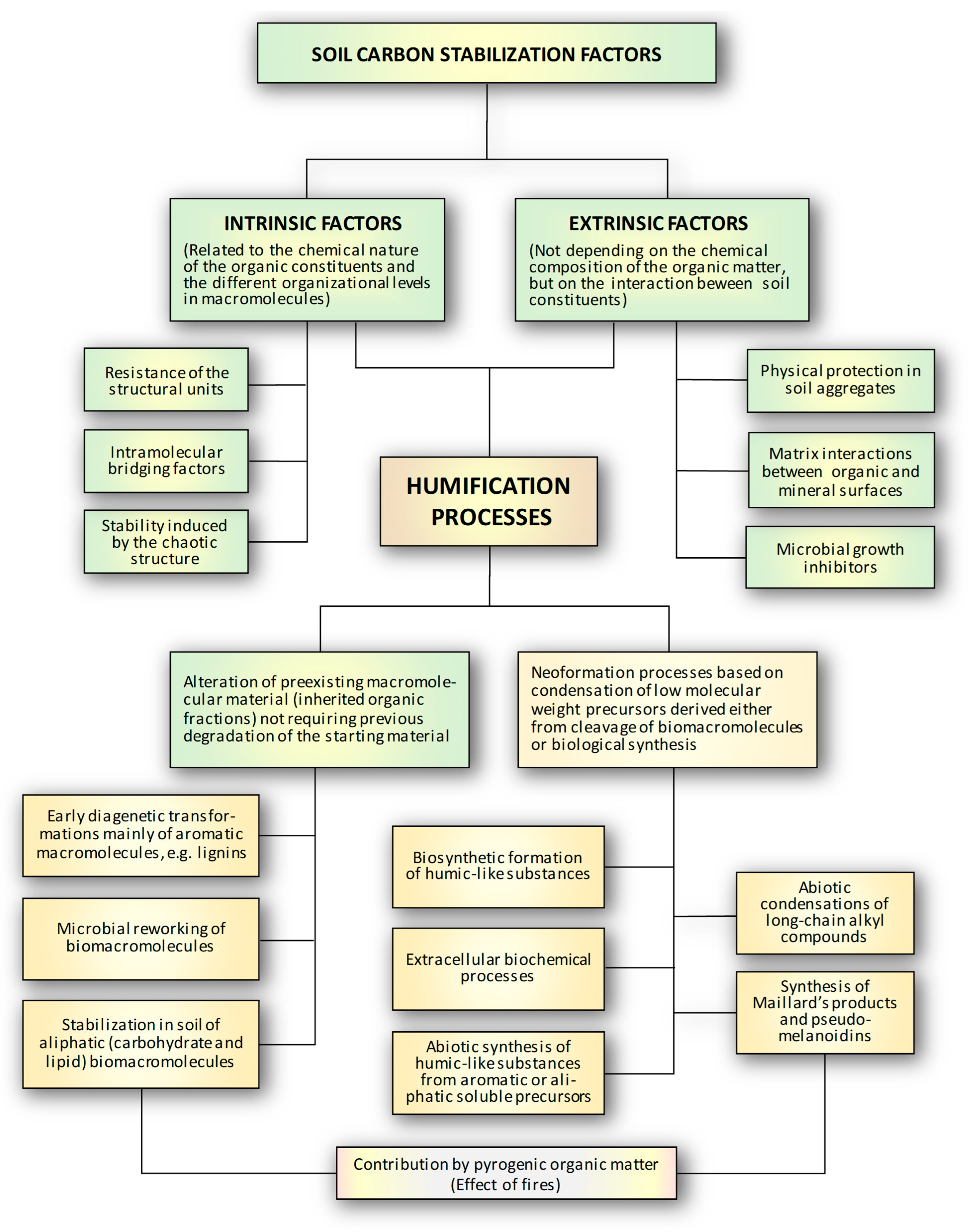 Sustainability 17 06689 g001