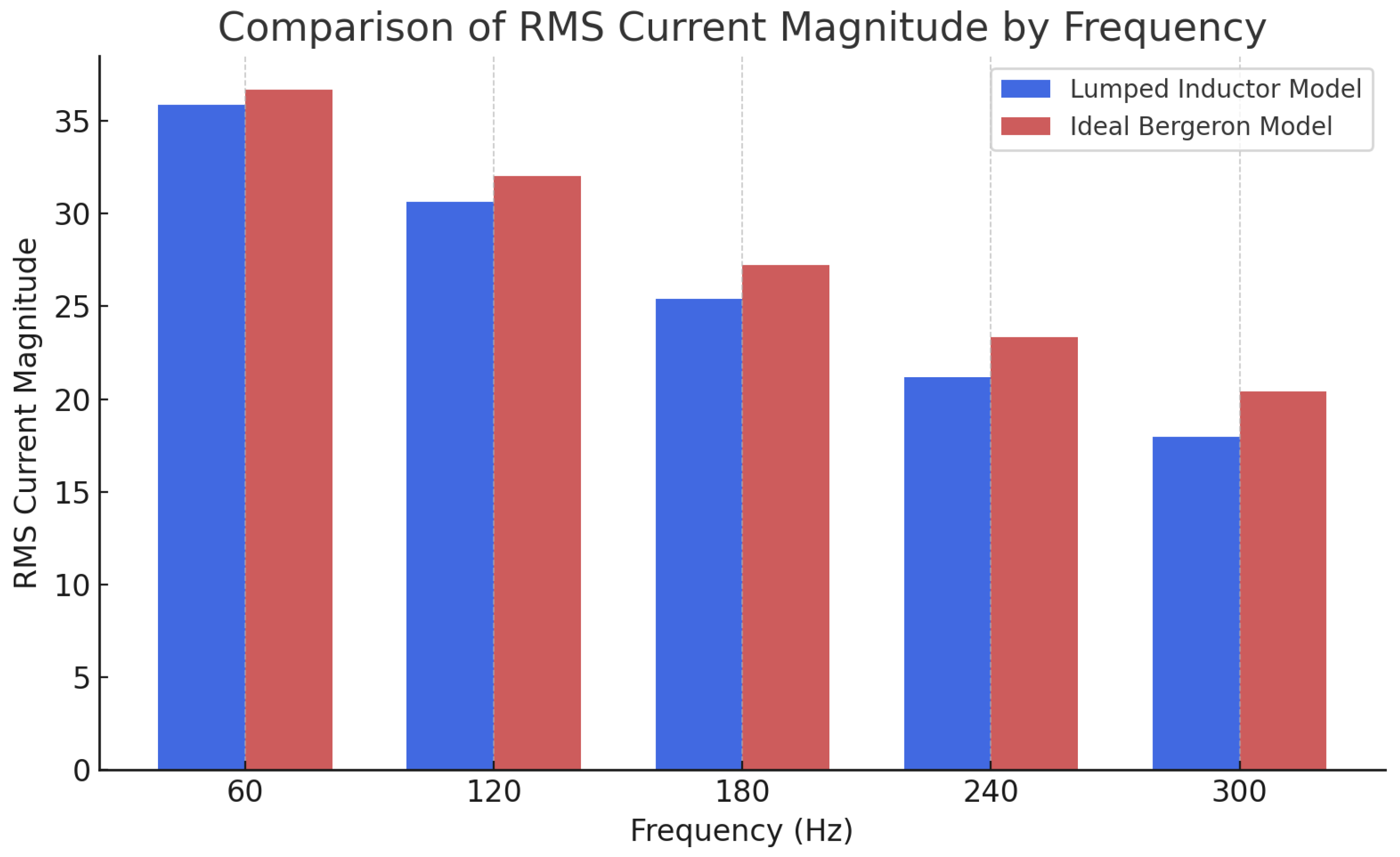 Sustainability 17 06690 g004 Sustainability 17 06690 g004