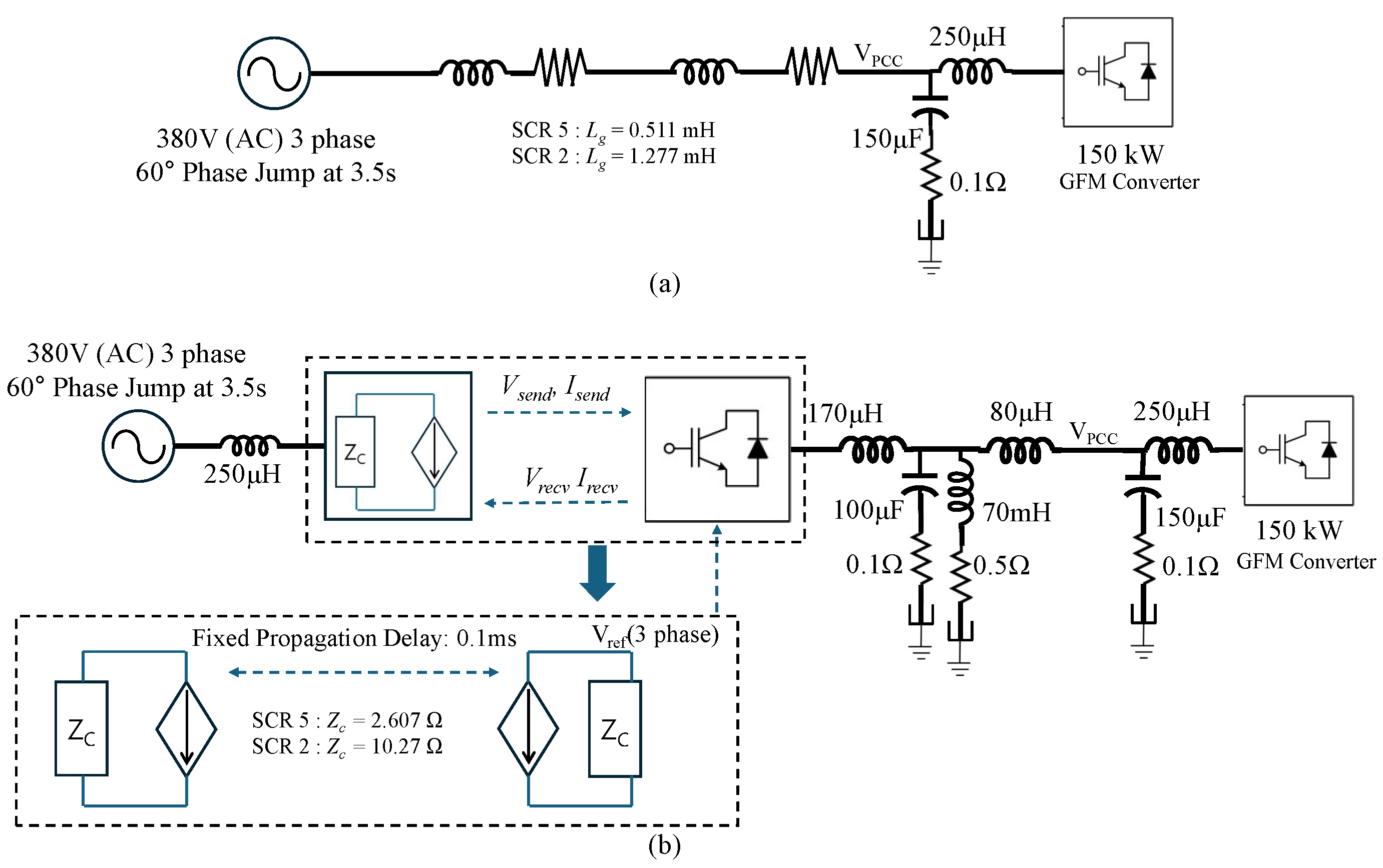 Sustainability 17 06690 g007 Sustainability 17 06690 g007