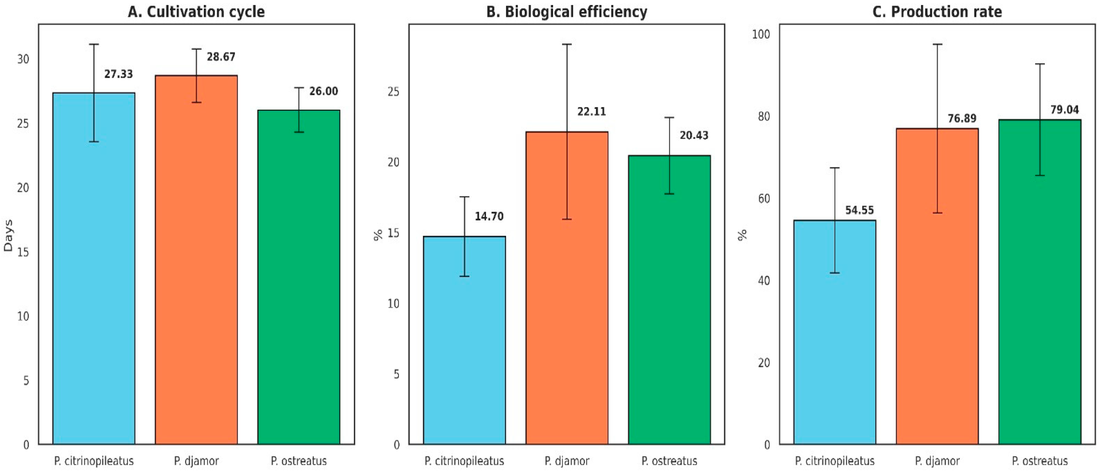 Sustainability 17 06695 g002
