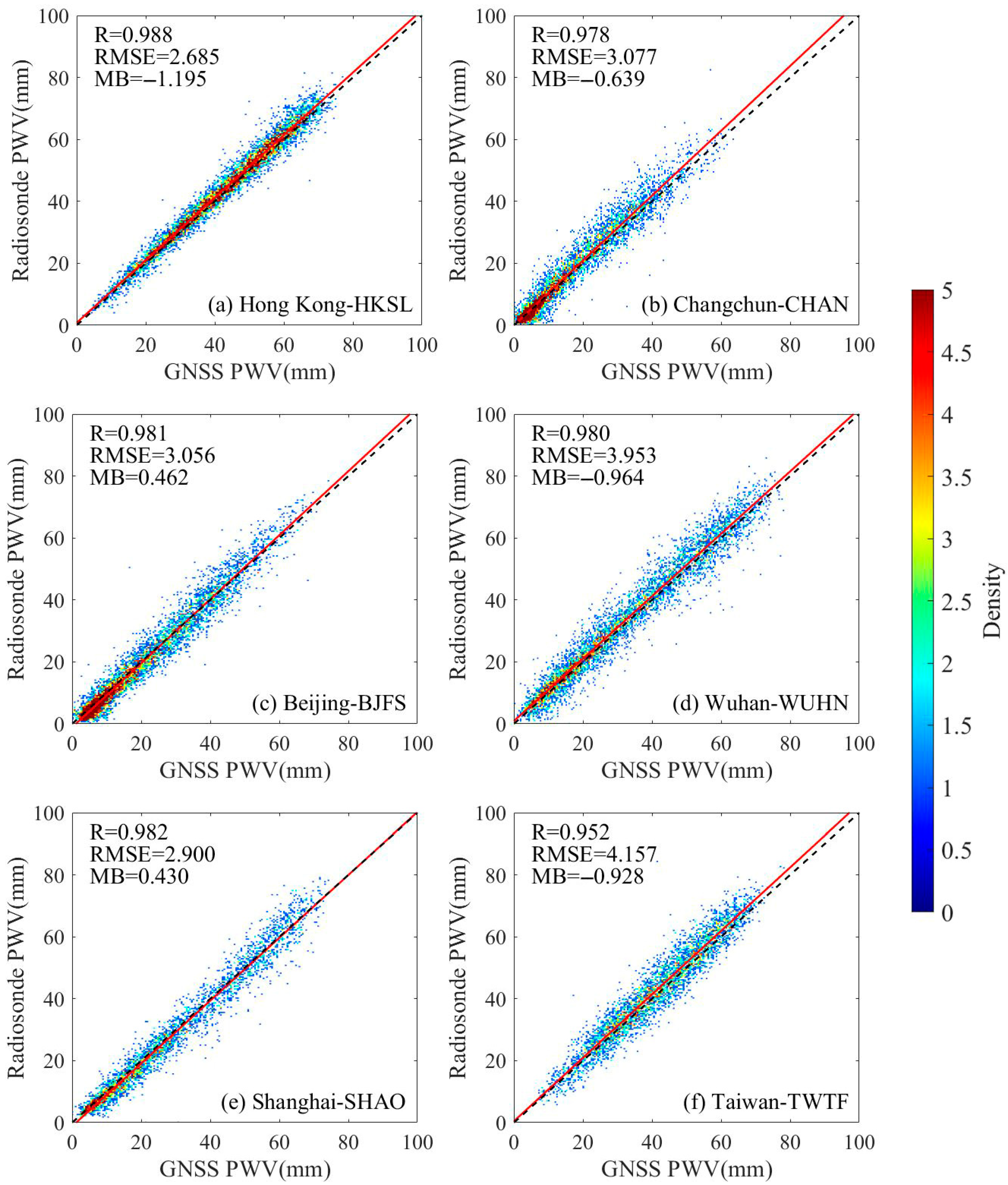 Sustainability 17 06699 g003