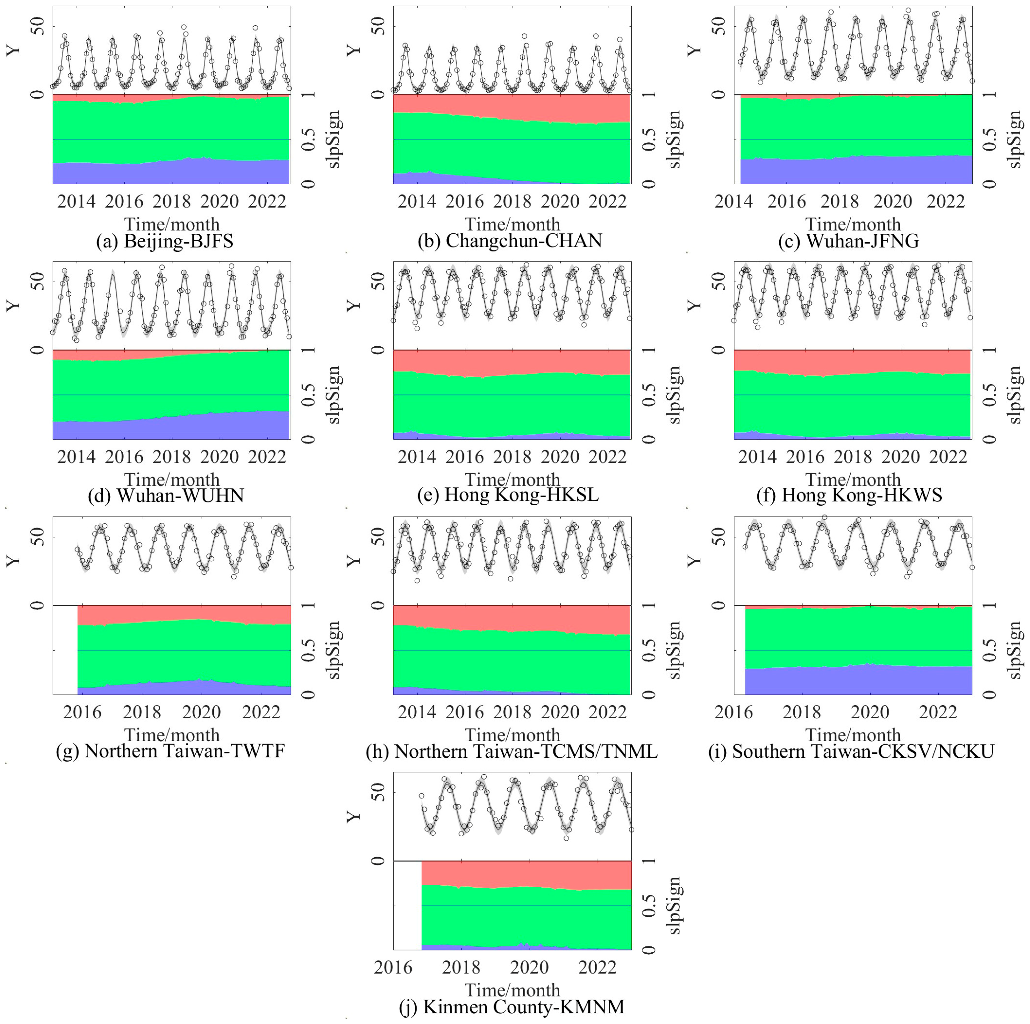 Sustainability 17 06699 g004