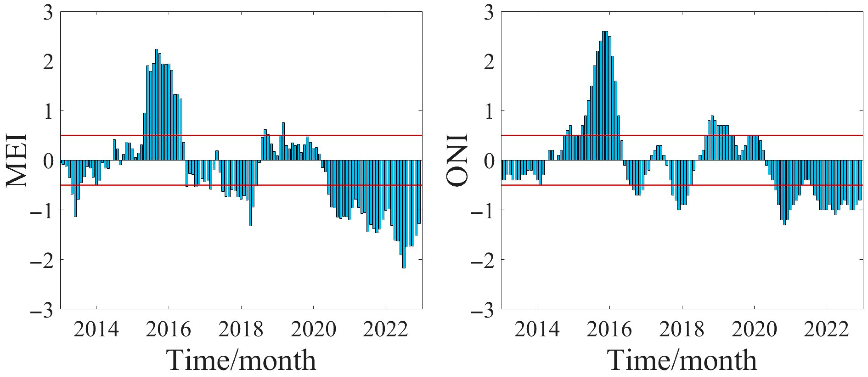 Sustainability 17 06699 g006