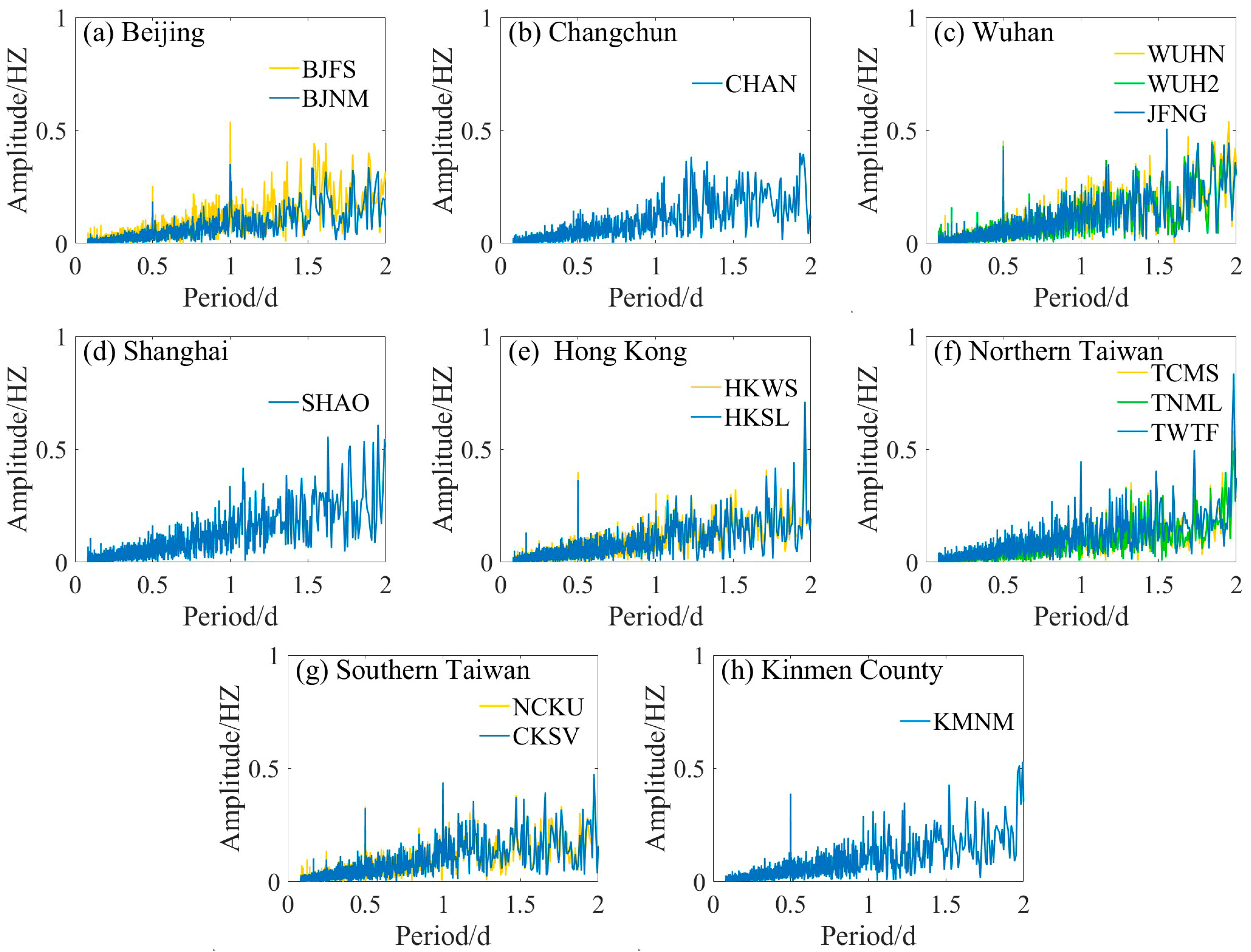 Sustainability 17 06699 g012