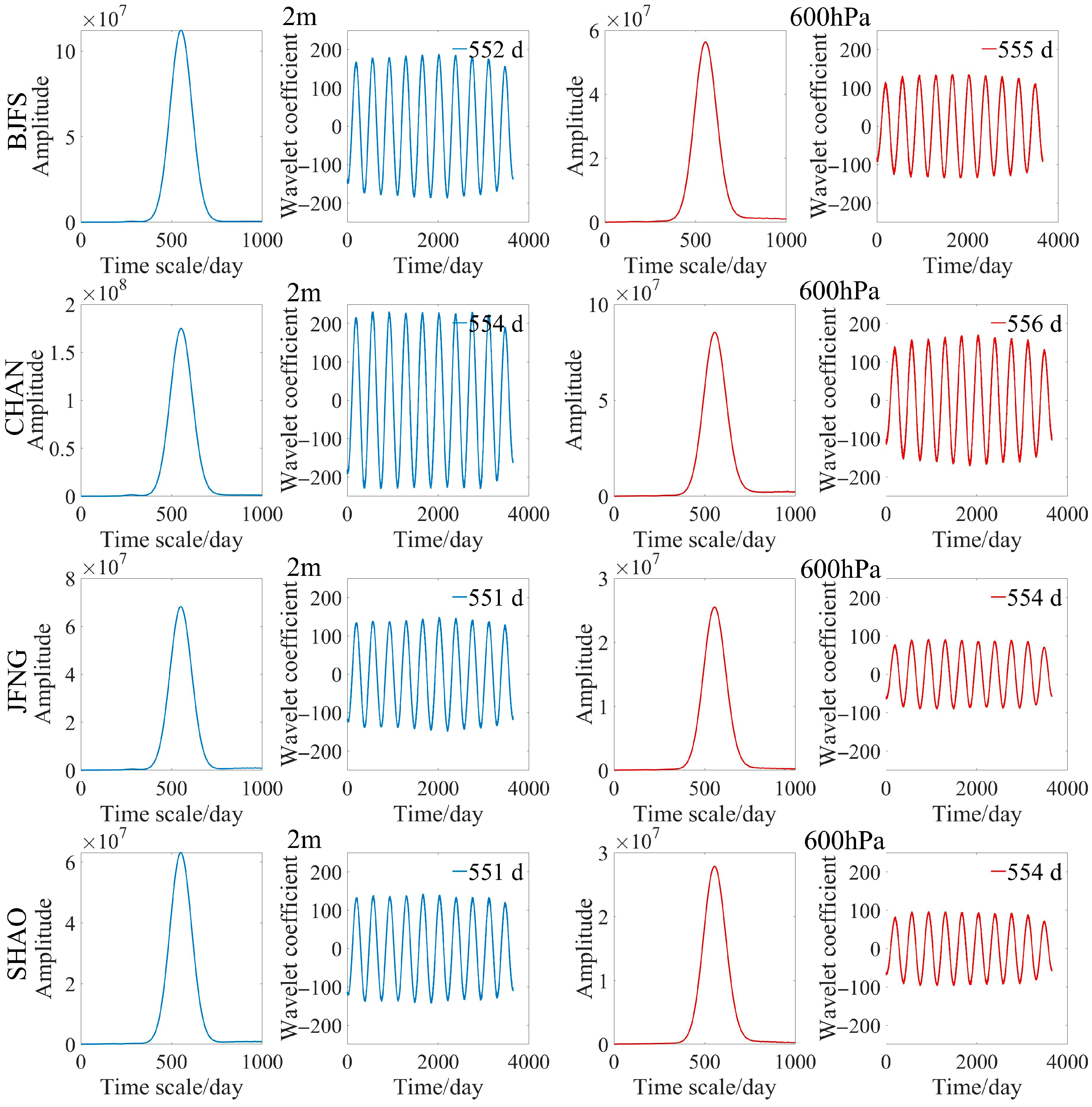 Sustainability 17 06699 g013