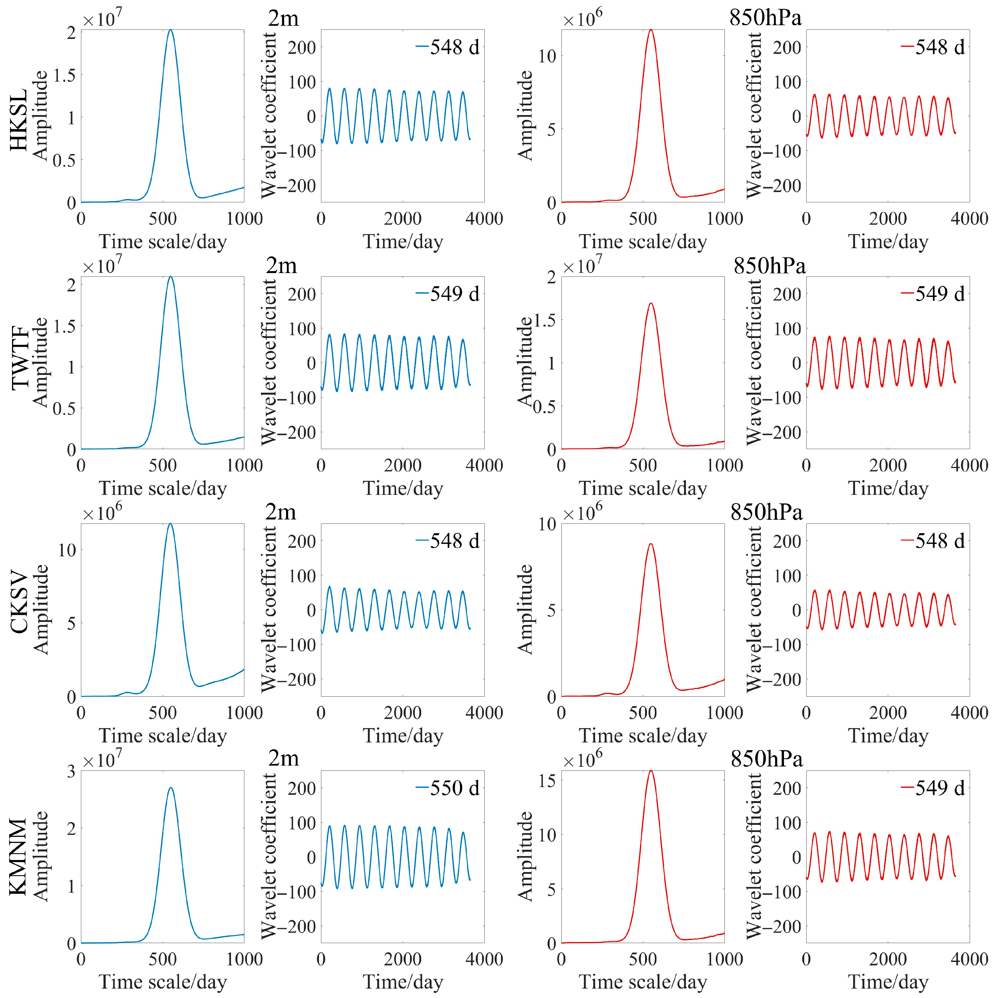 Sustainability 17 06699 g014