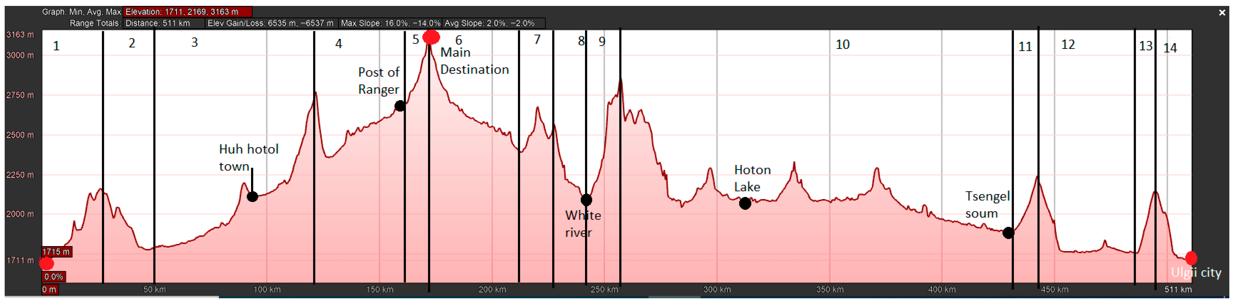 Sustainability 17 06702 g003