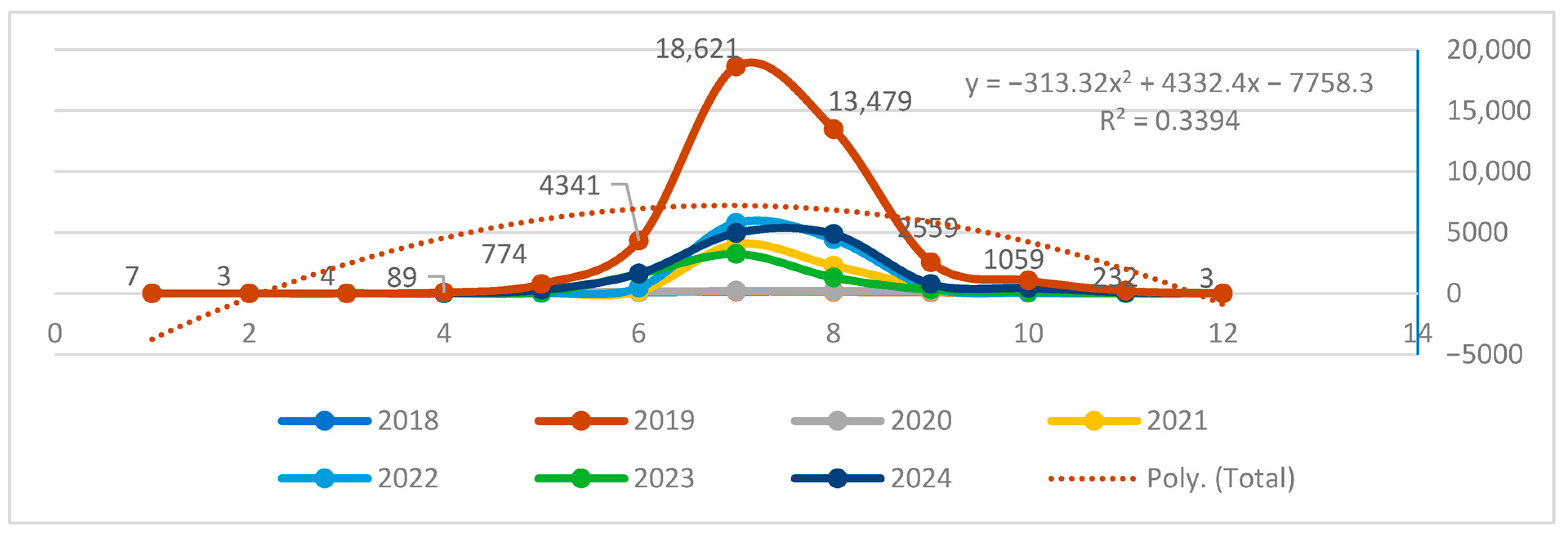 Sustainability 17 06702 g004