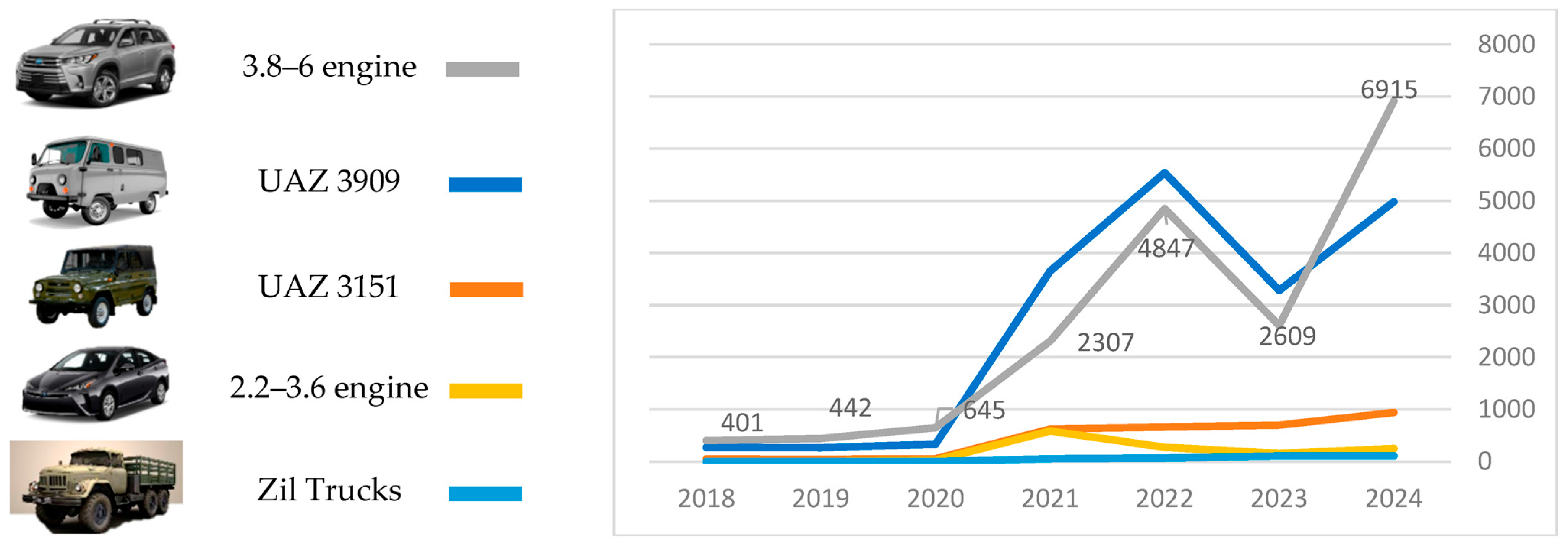 Sustainability 17 06702 g005