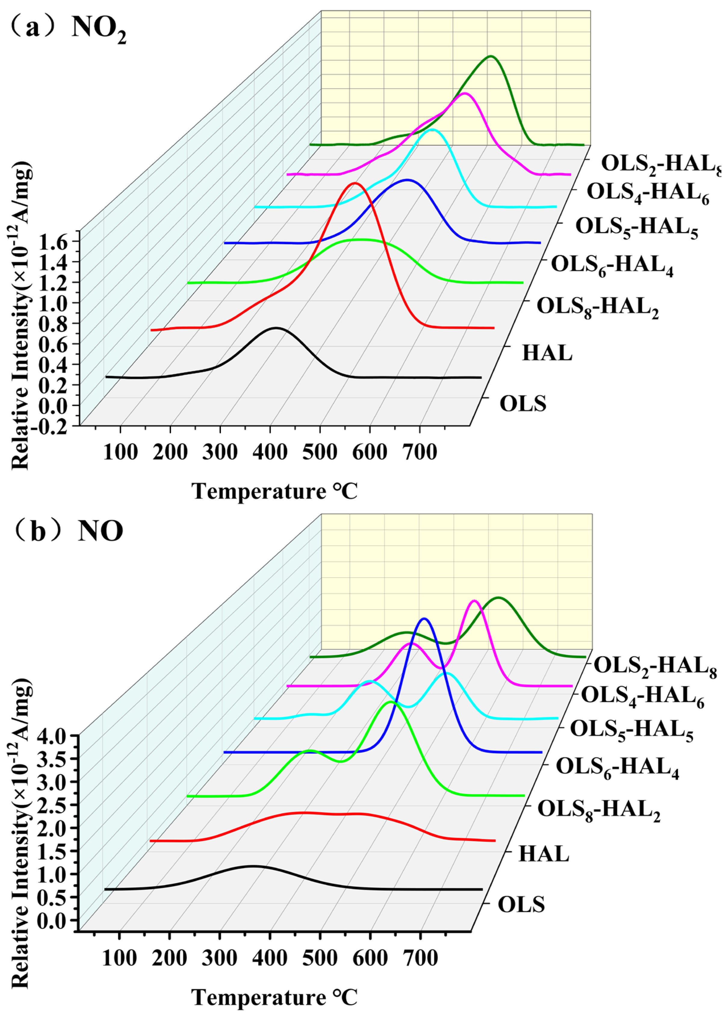 Sustainability 17 06703 g004a