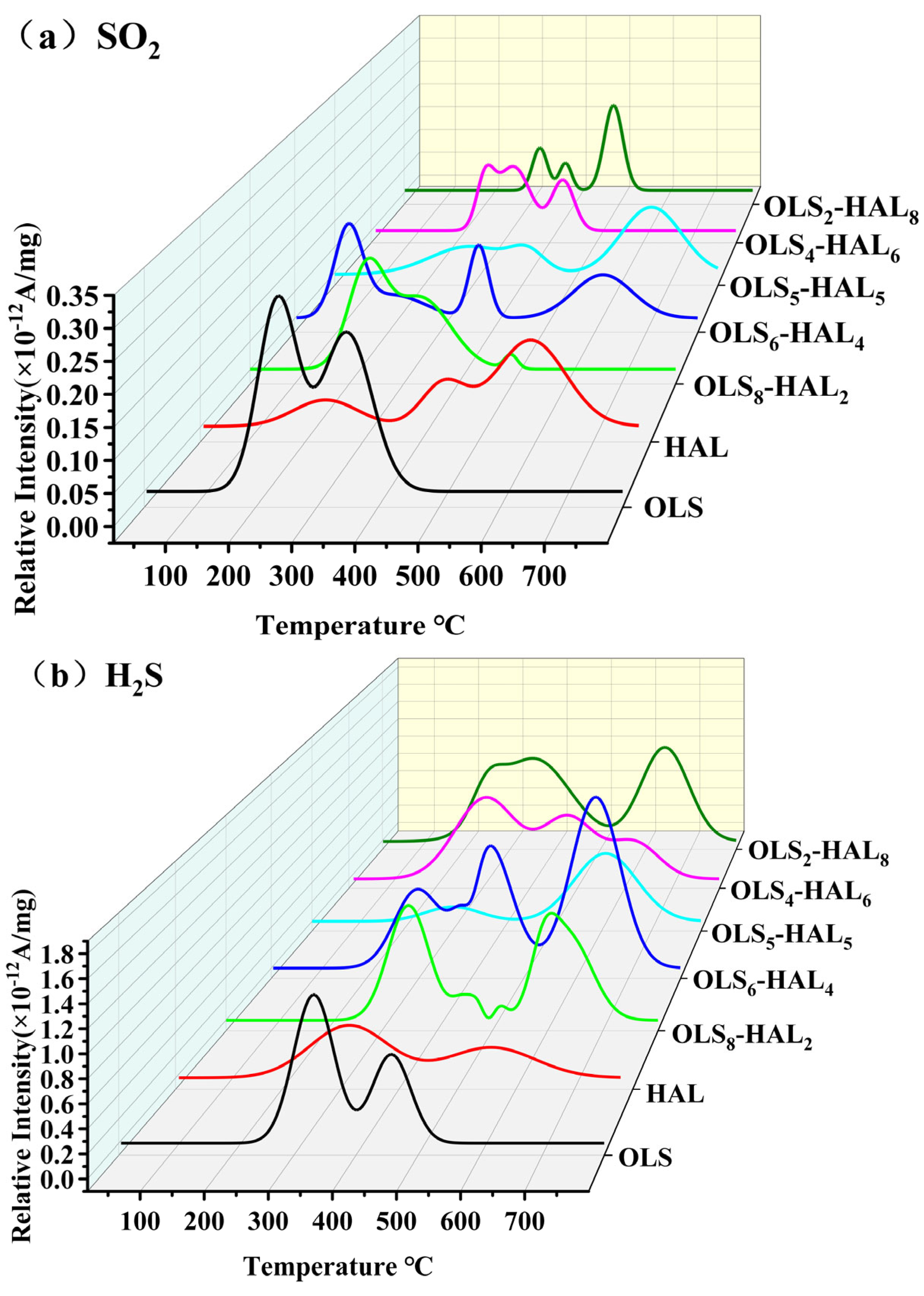 Sustainability 17 06703 g005