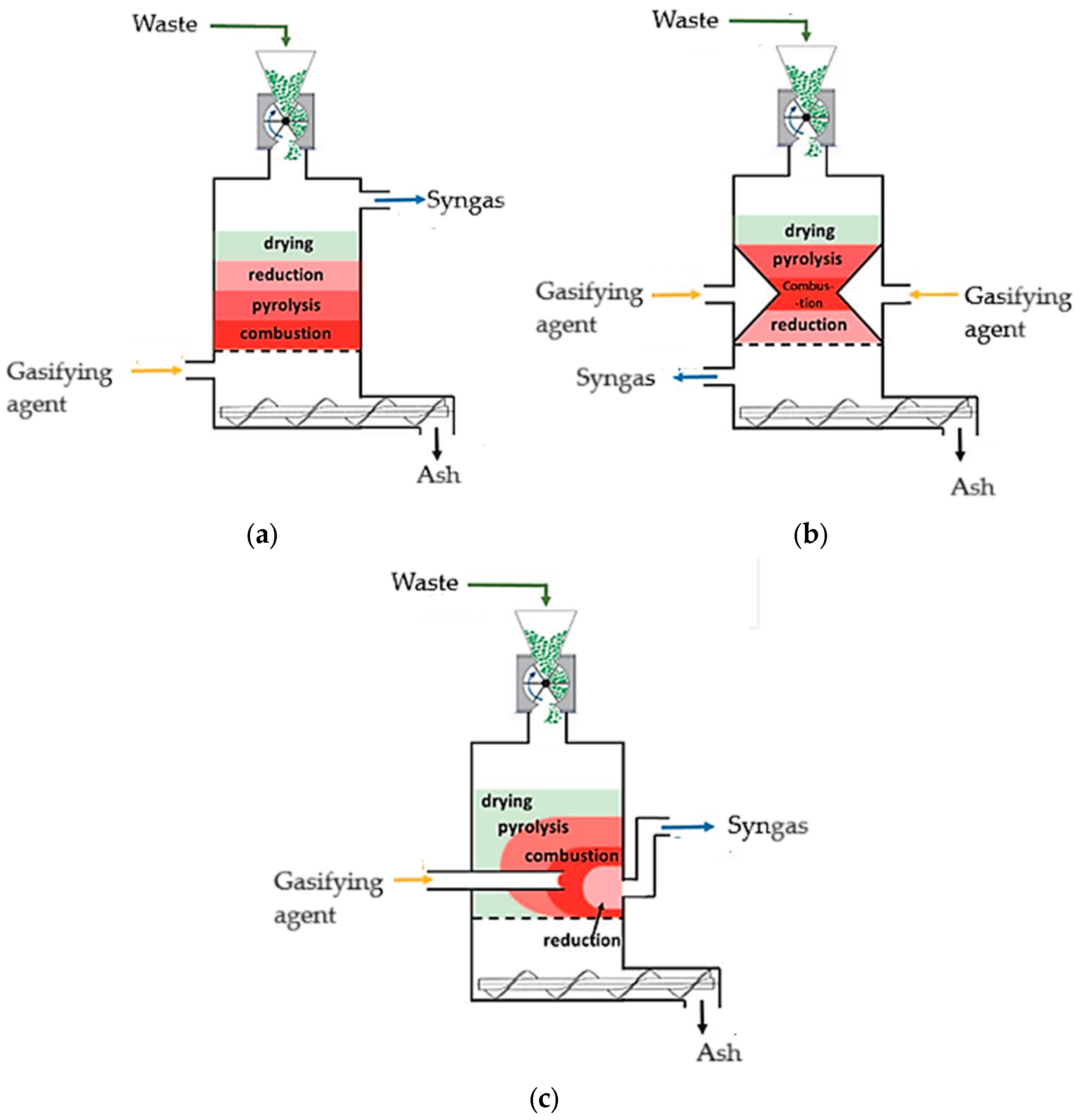 Sustainability 17 06704 g003