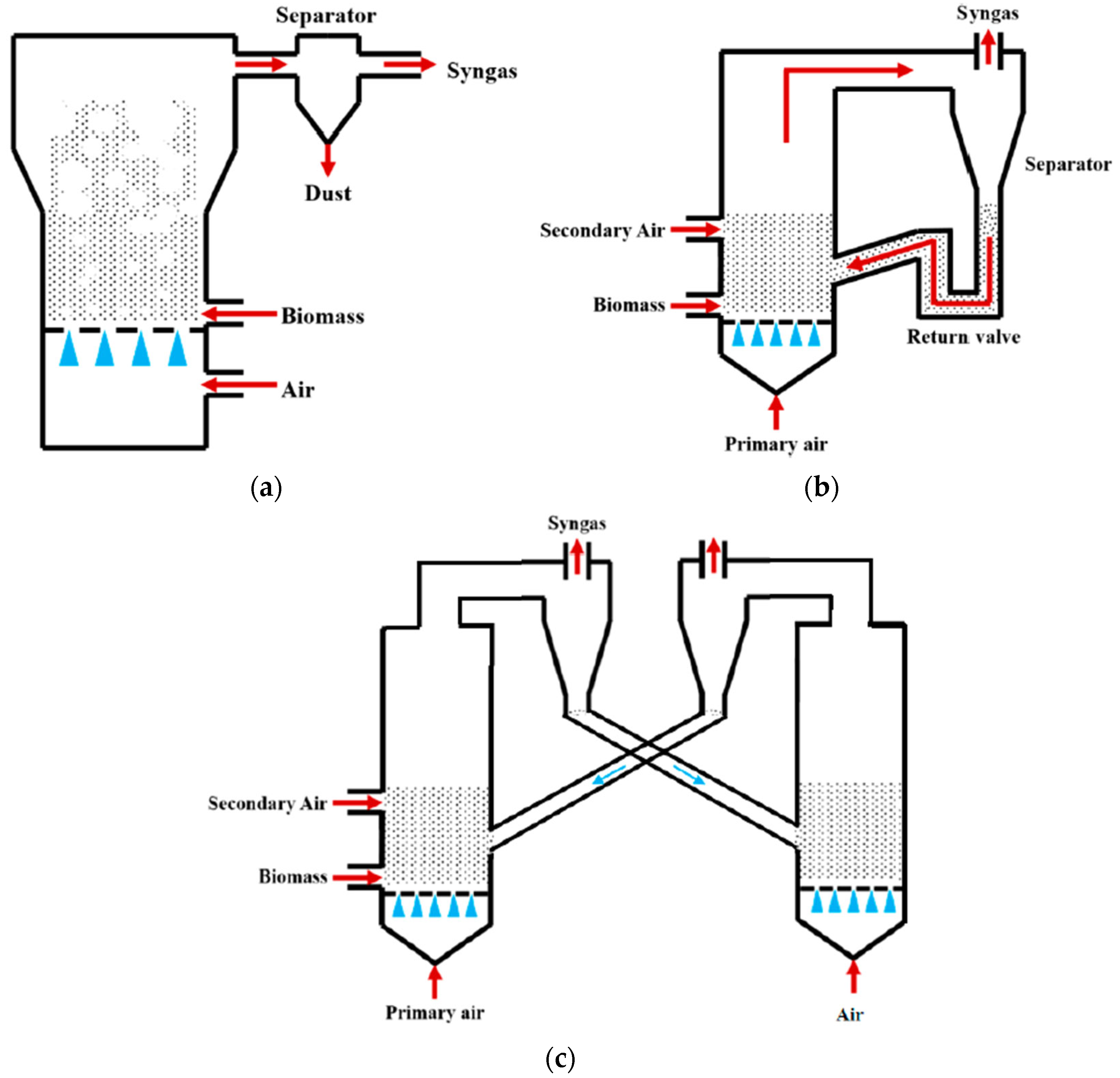 Sustainability 17 06704 g004