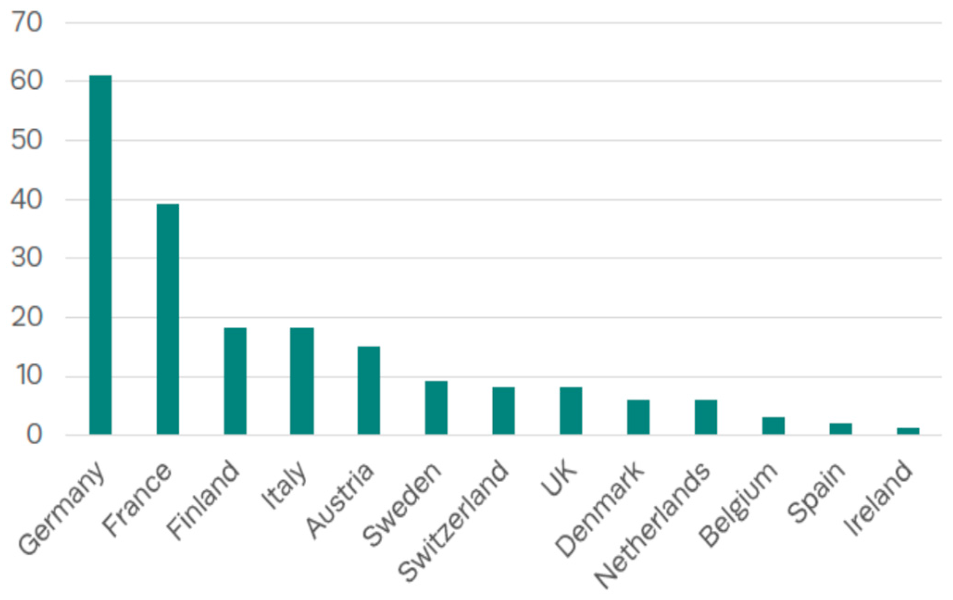 Sustainability 17 06704 g013