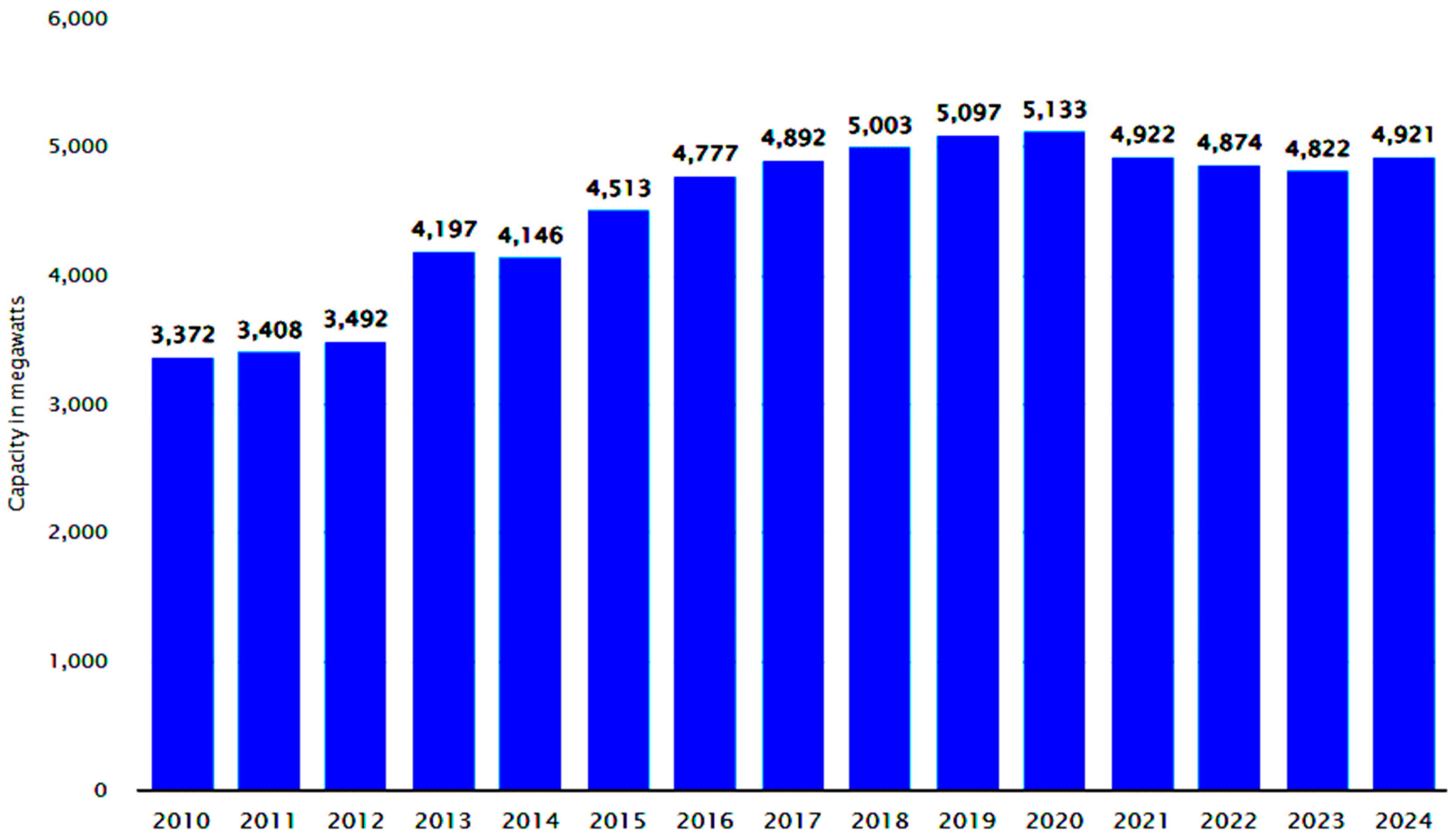 Sustainability 17 06704 g017