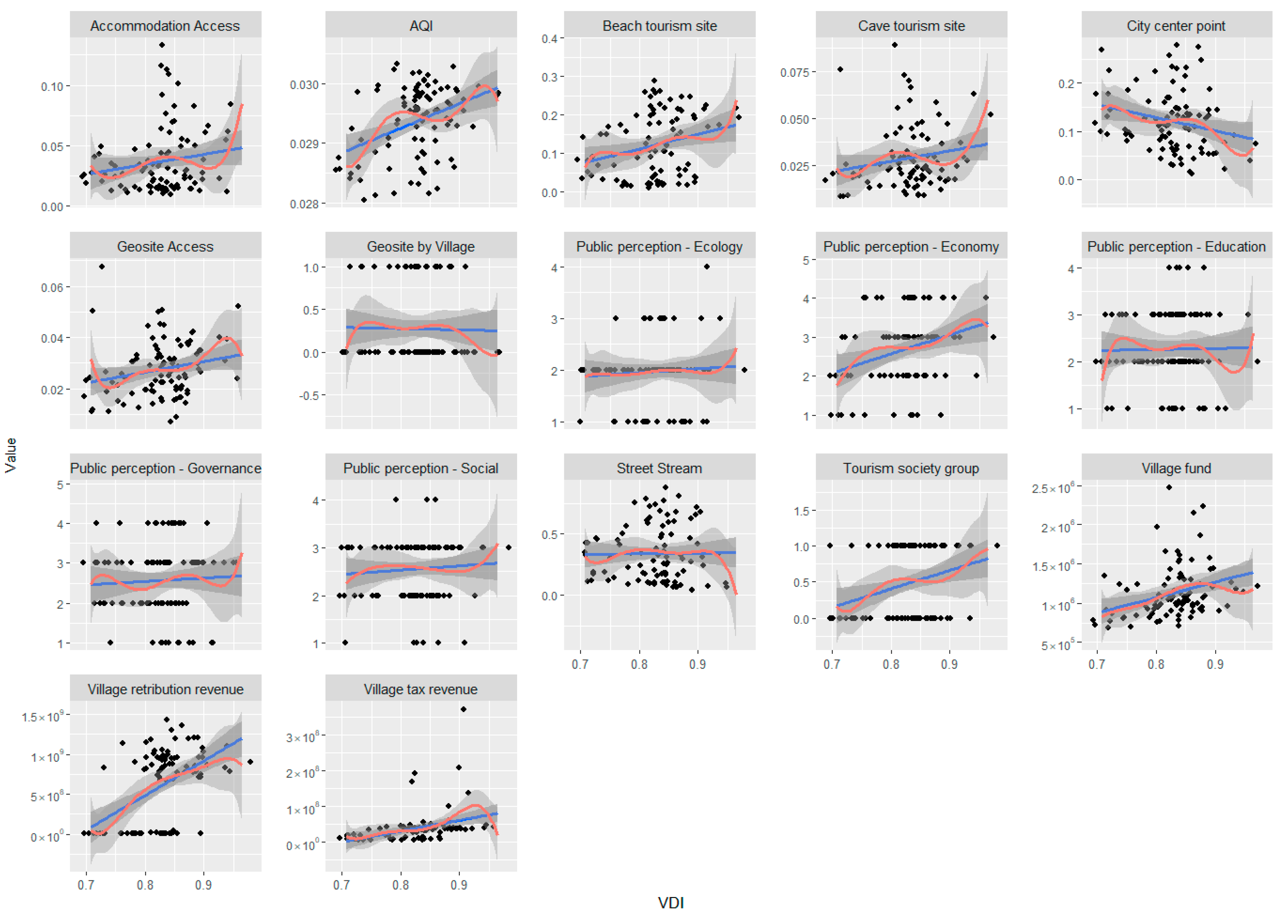 Sustainability 17 06707 g004b