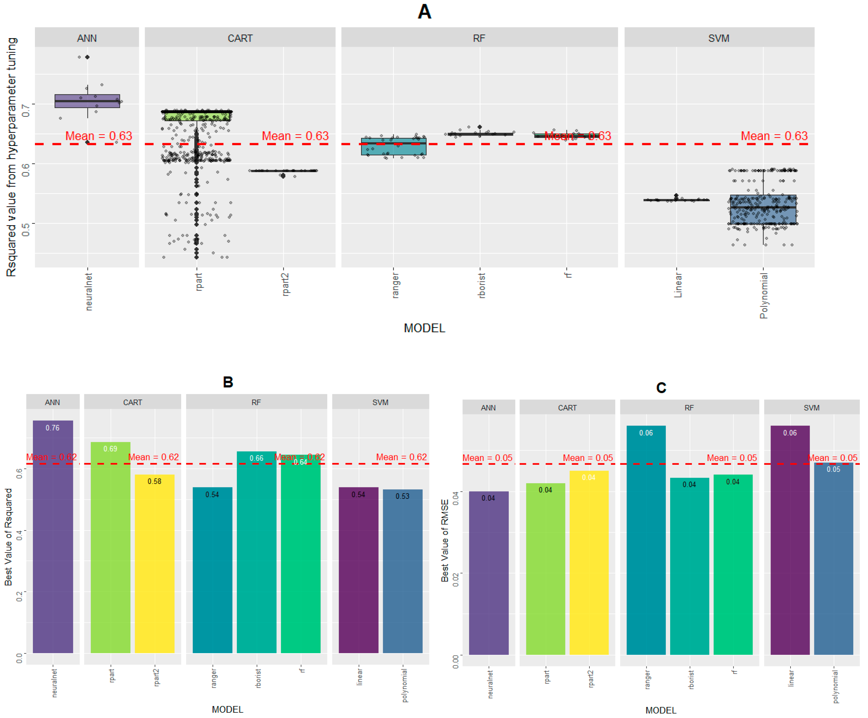 Sustainability 17 06707 g005